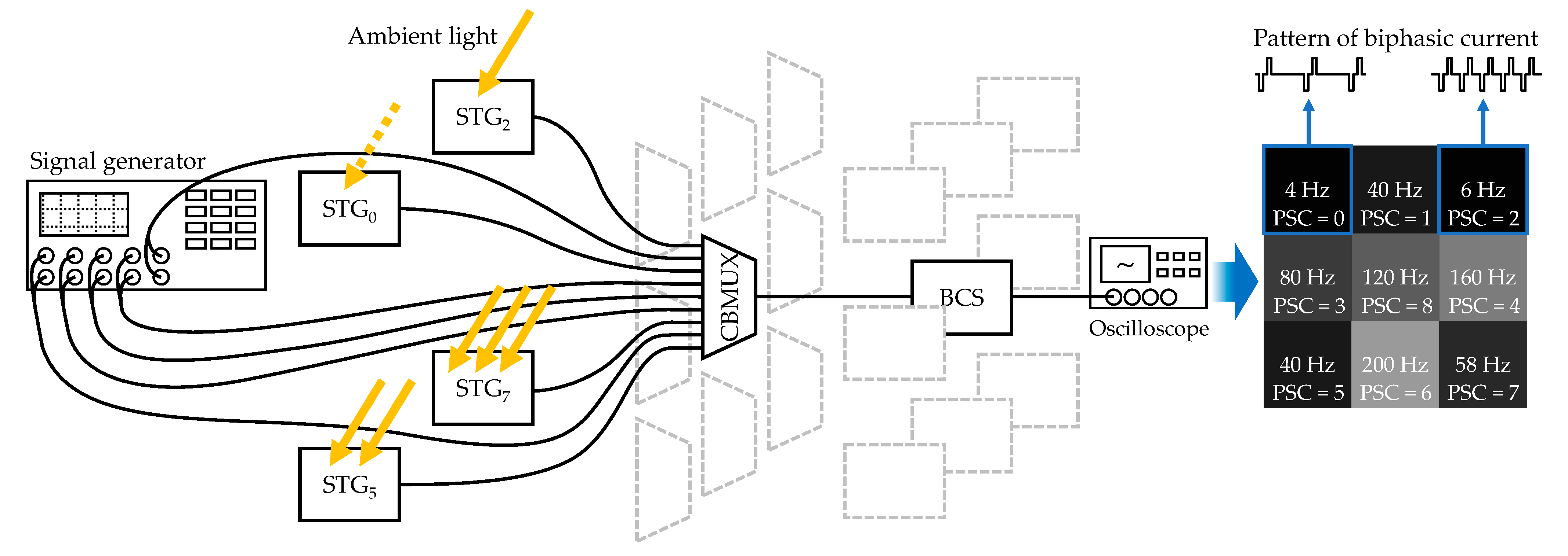 Electronics 12 02836 g017 Electronics 12 02836 g017