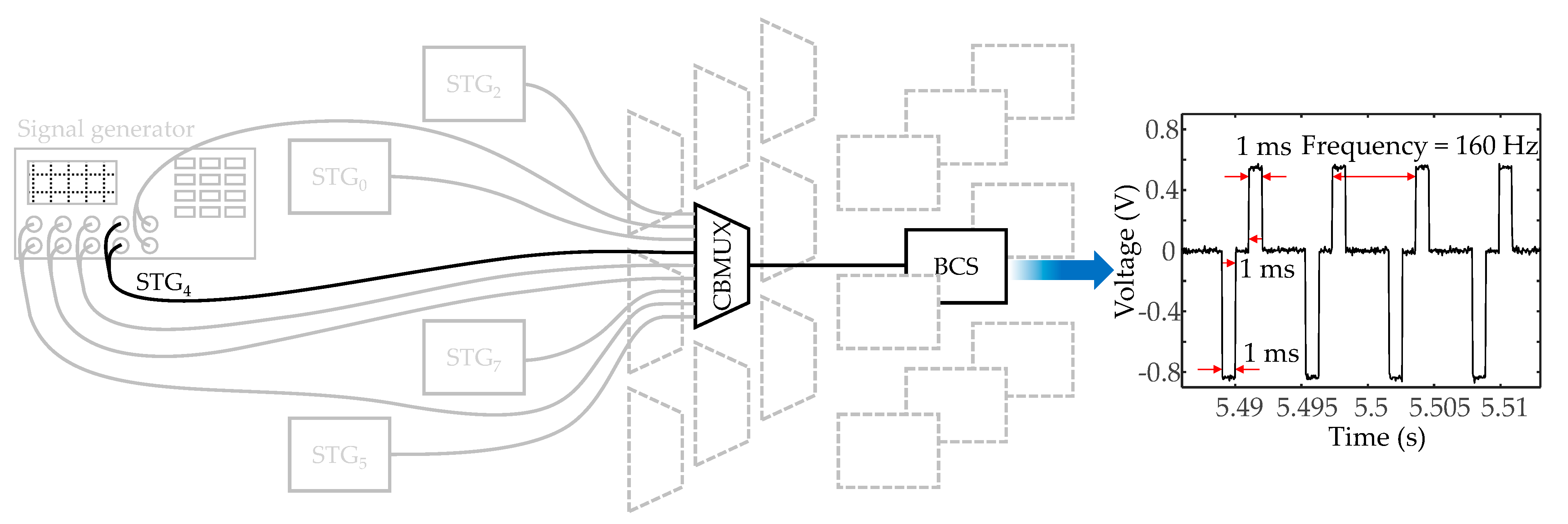 Electronics 12 02836 g018 Electronics 12 02836 g018