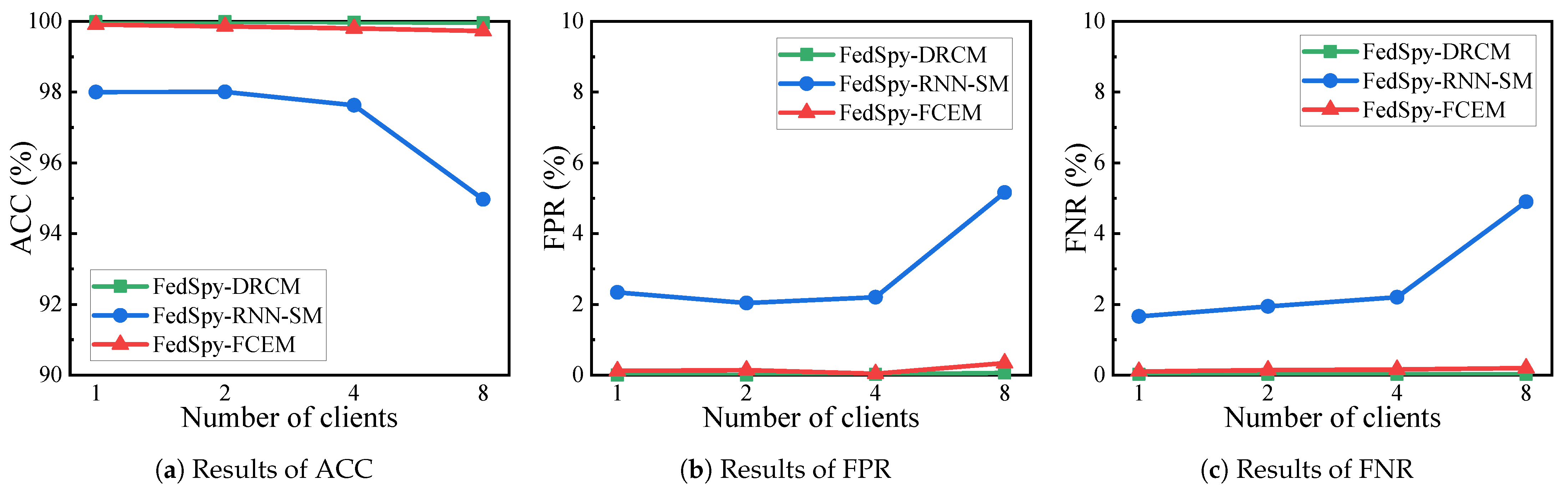 Electronics 12 02854 g005 Electronics 12 02854 g005