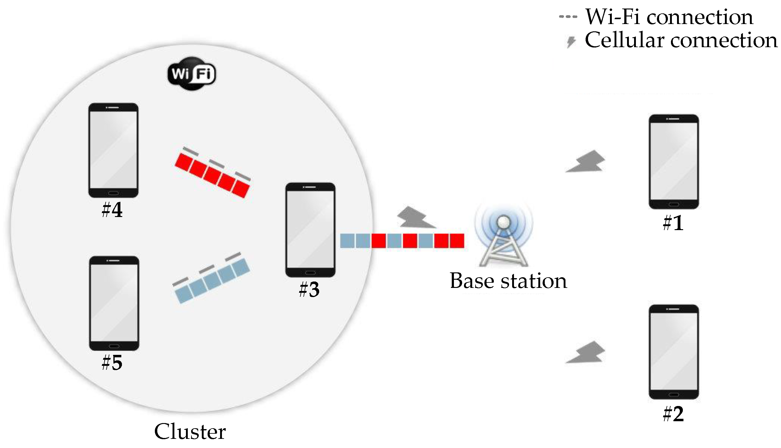 Electronics 12 02863 g001 Electronics 12 02863 g001