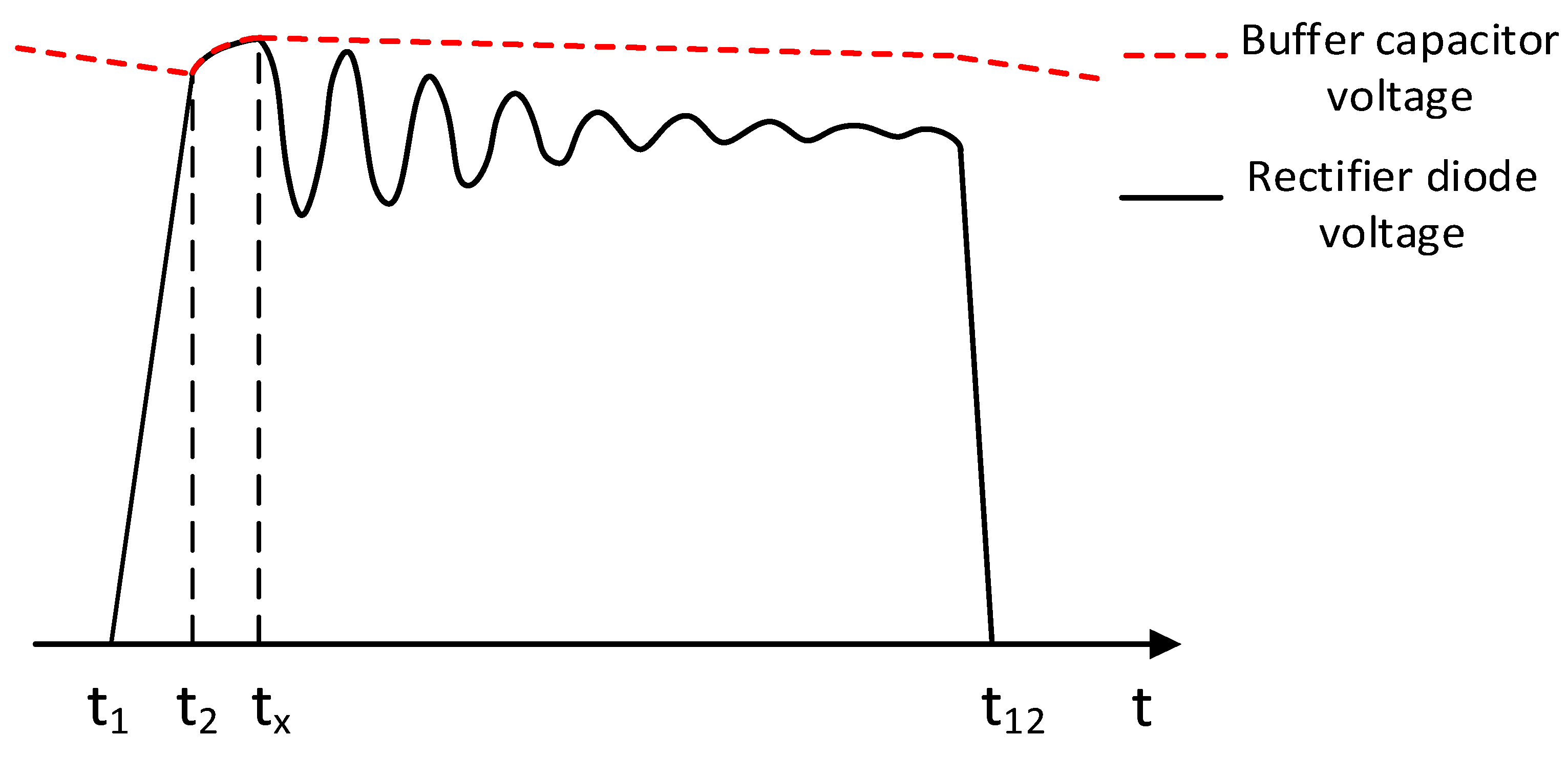 Electronics 12 02871 g009 Electronics 12 02871 g009