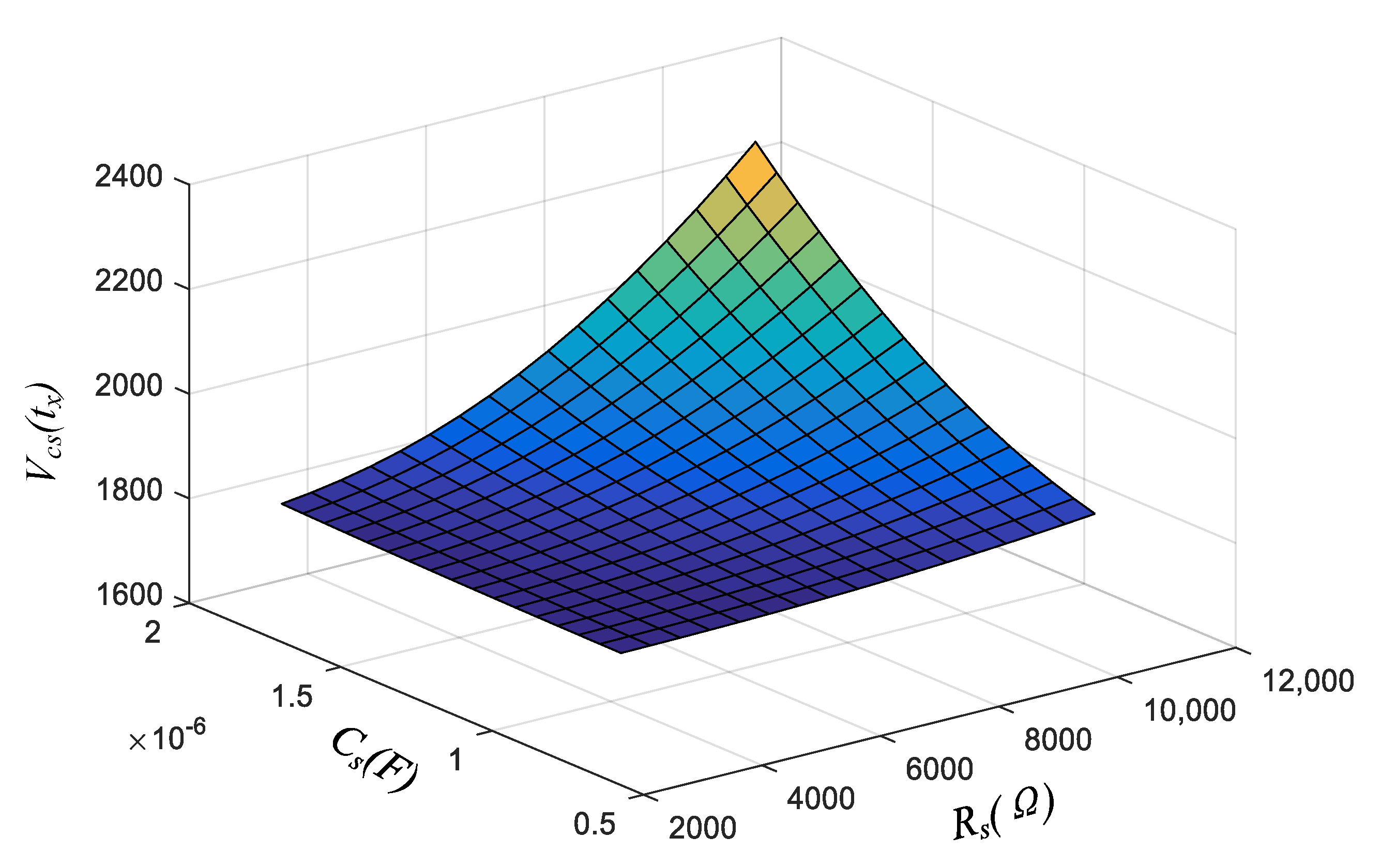 Electronics 12 02871 g012 Electronics 12 02871 g012
