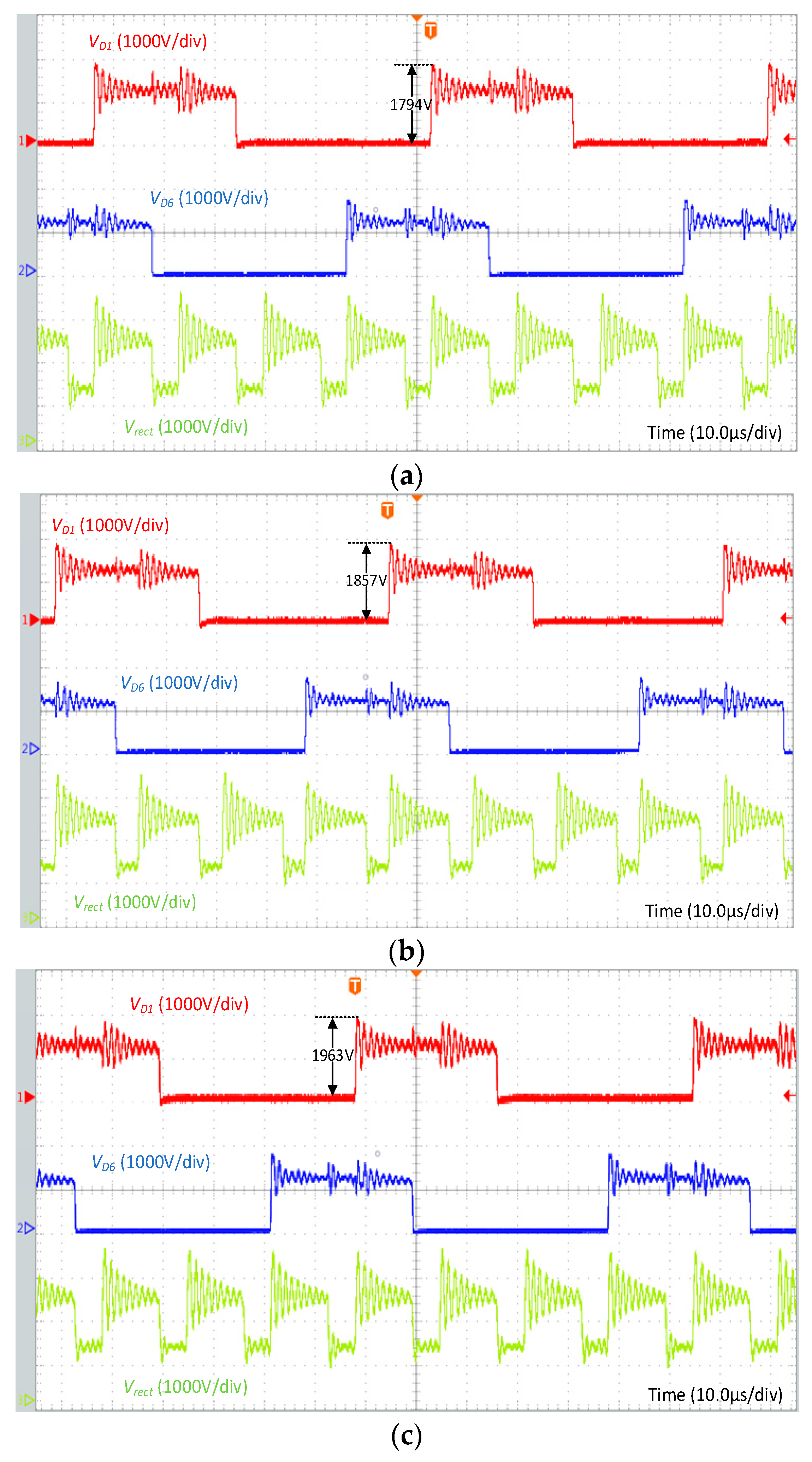 Electronics 12 02871 g018 Electronics 12 02871 g018