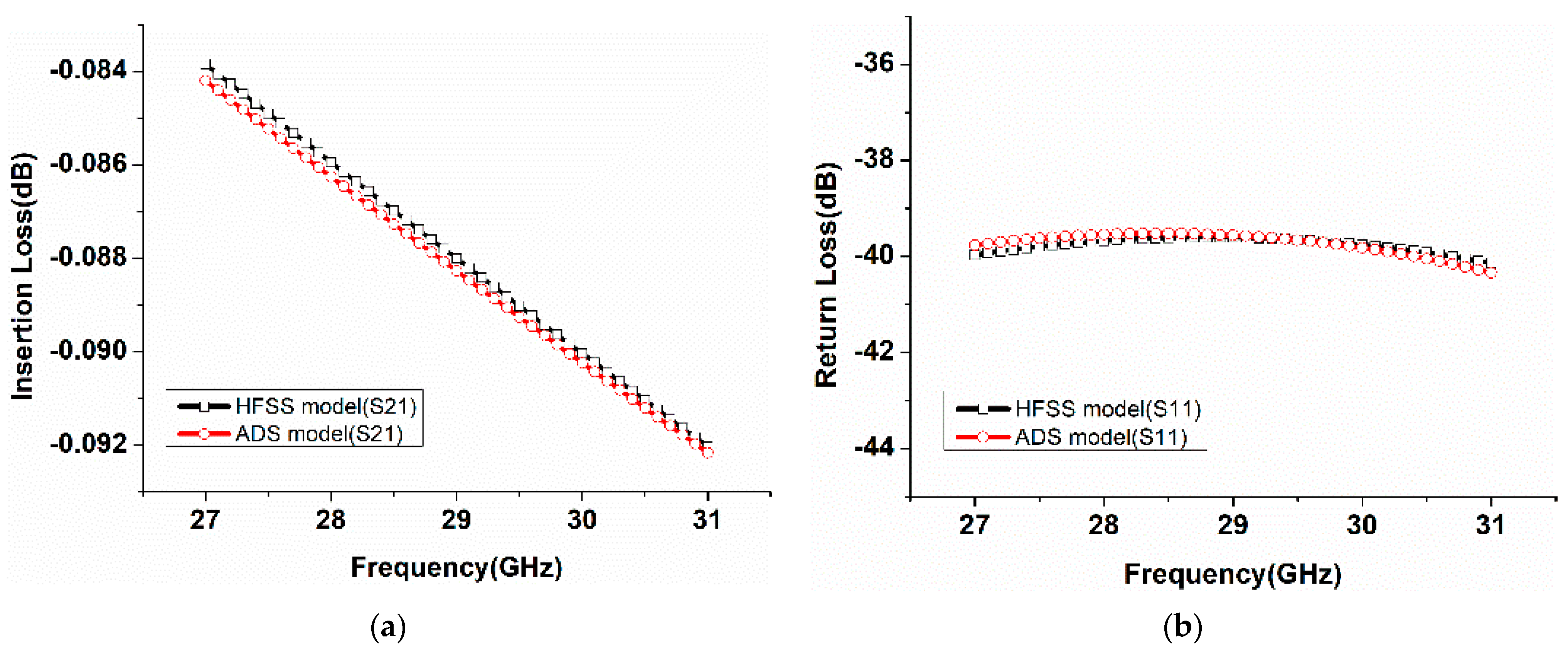 Electronics 12 02877 g005