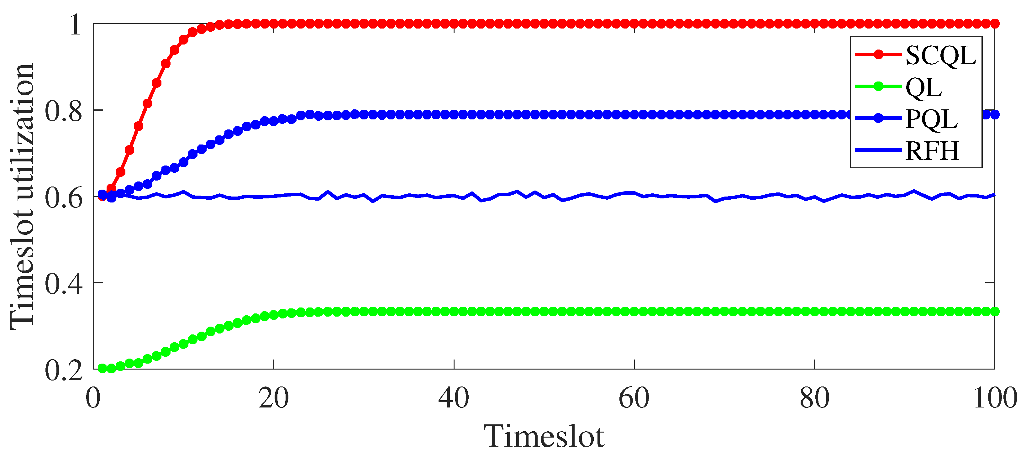 Electronics 12 02879 g009