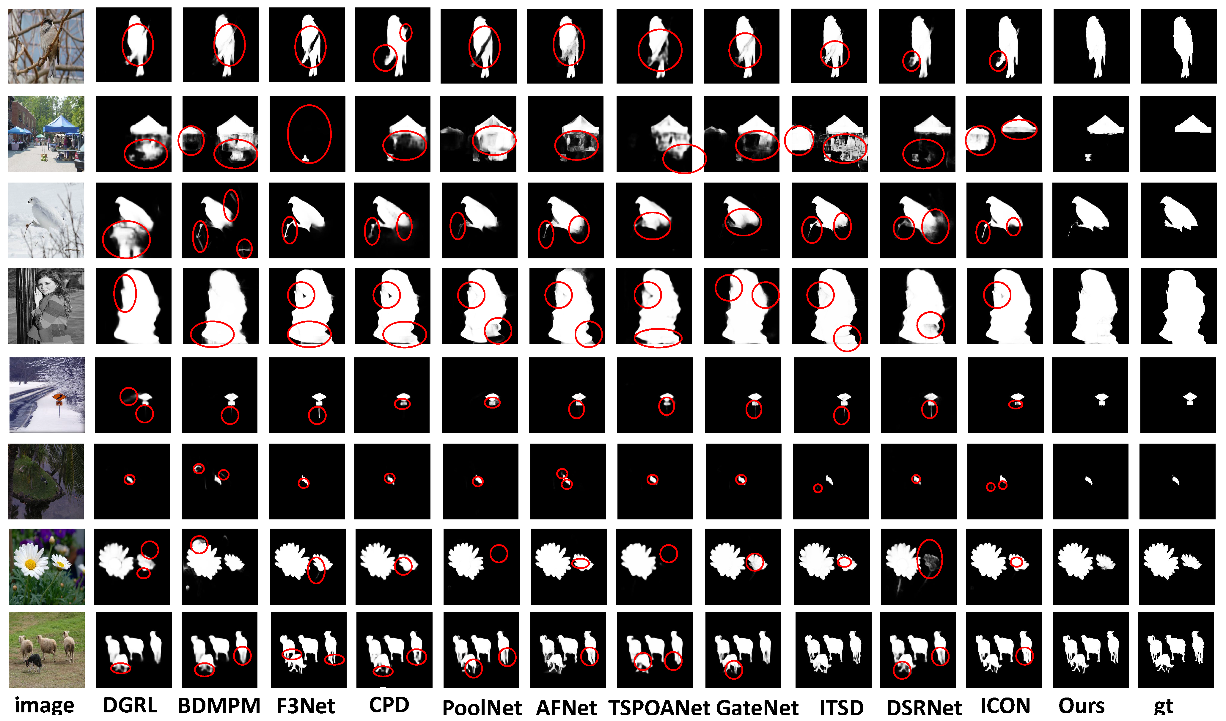 Electronics 12 02880 g005 Electronics 12 02880 g005