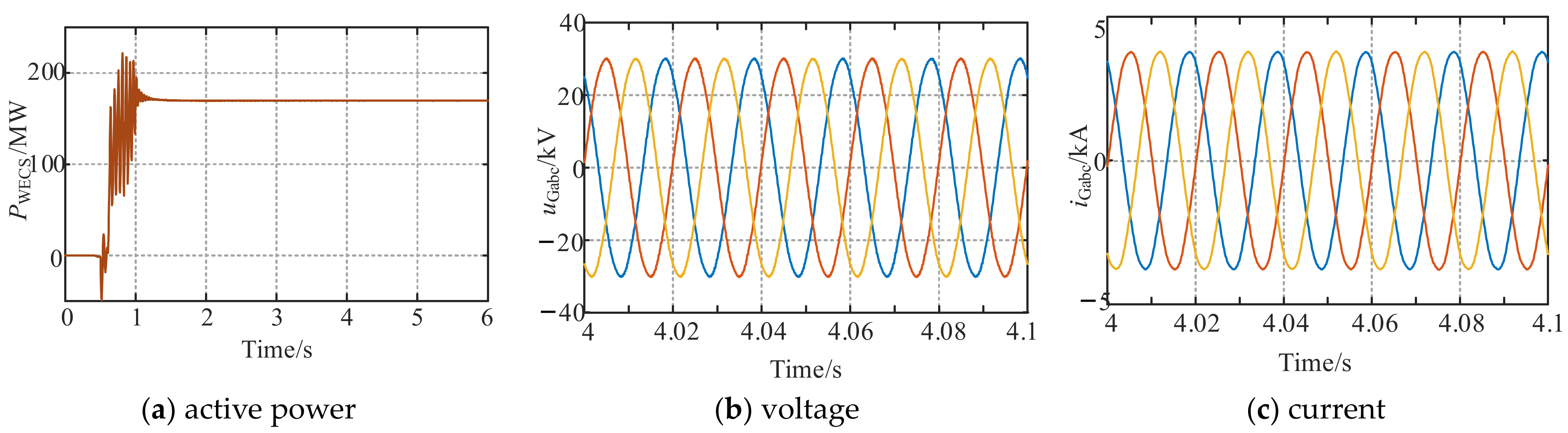 Electronics 12 02885 g005