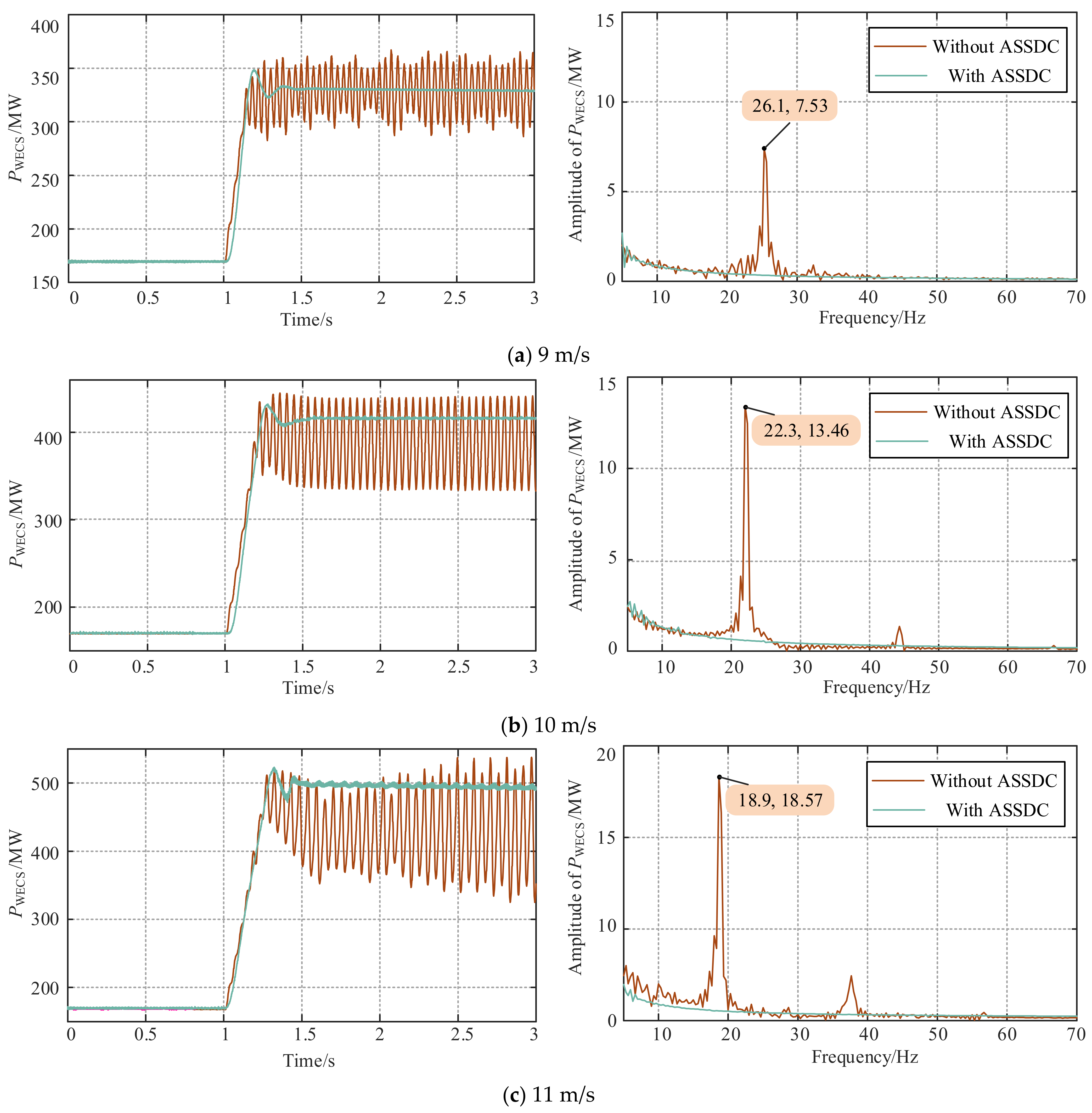 Electronics 12 02885 g020