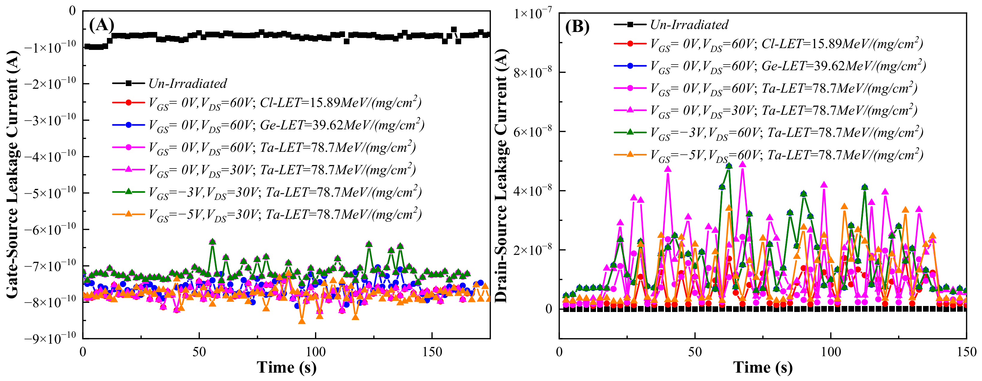 Electronics 12 02886 g003