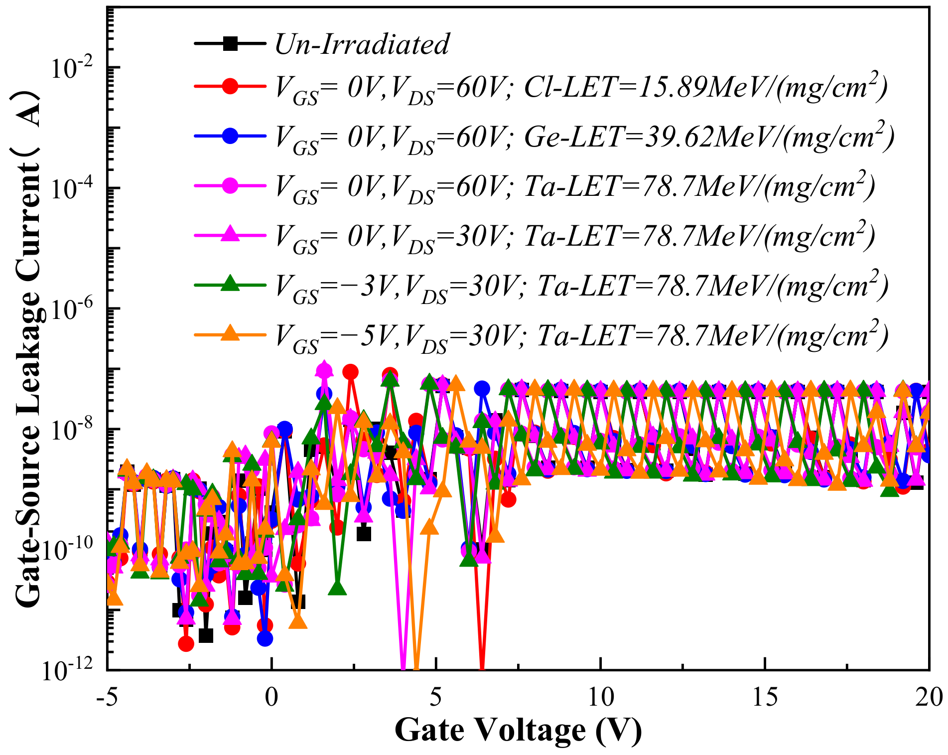 Electronics 12 02886 g005