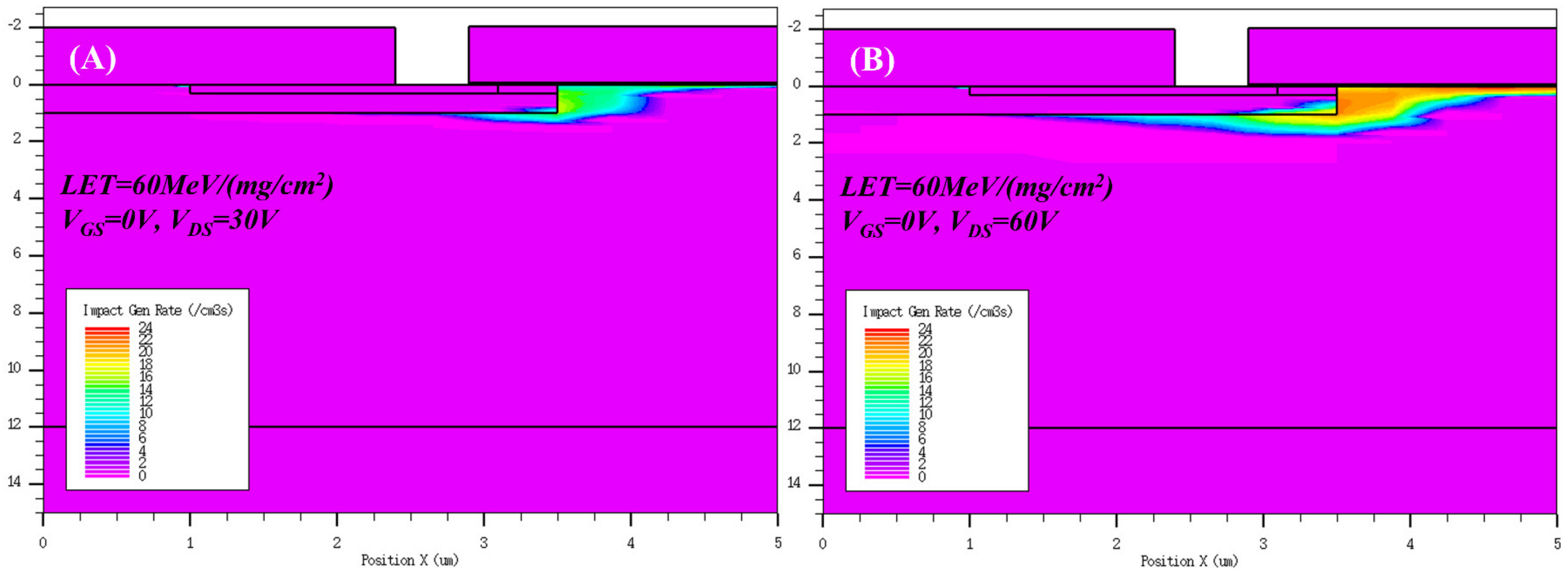 Electronics 12 02886 g010