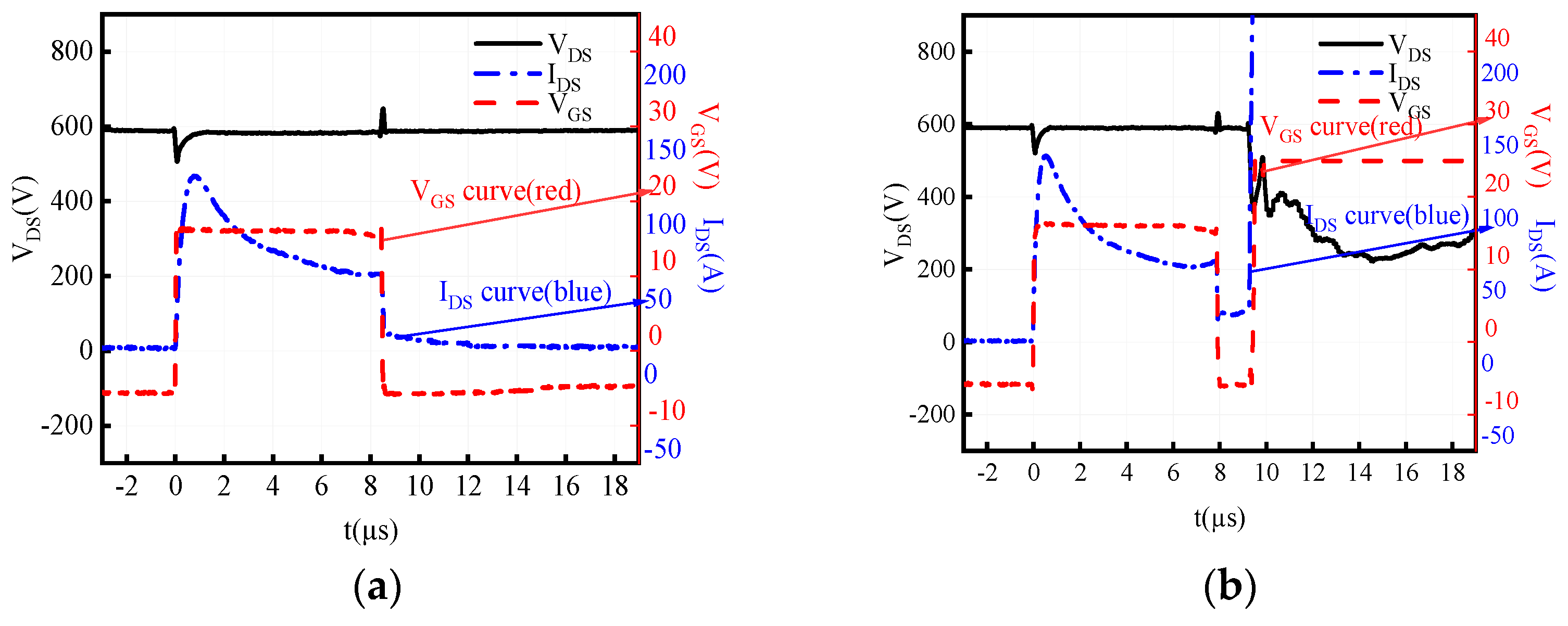 Electronics 12 02891 g006