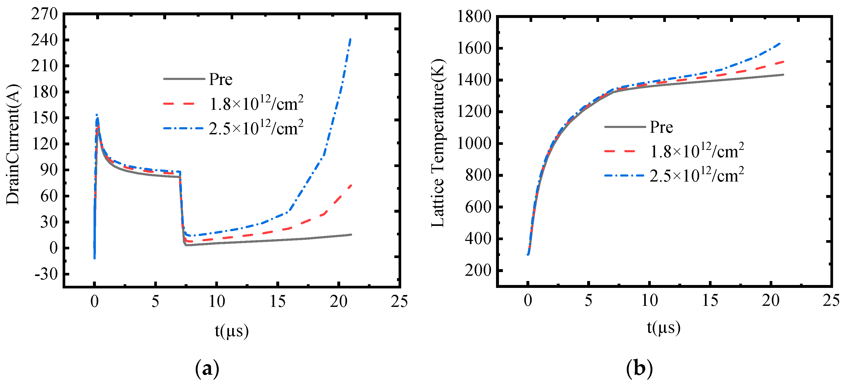 Electronics 12 02891 g010