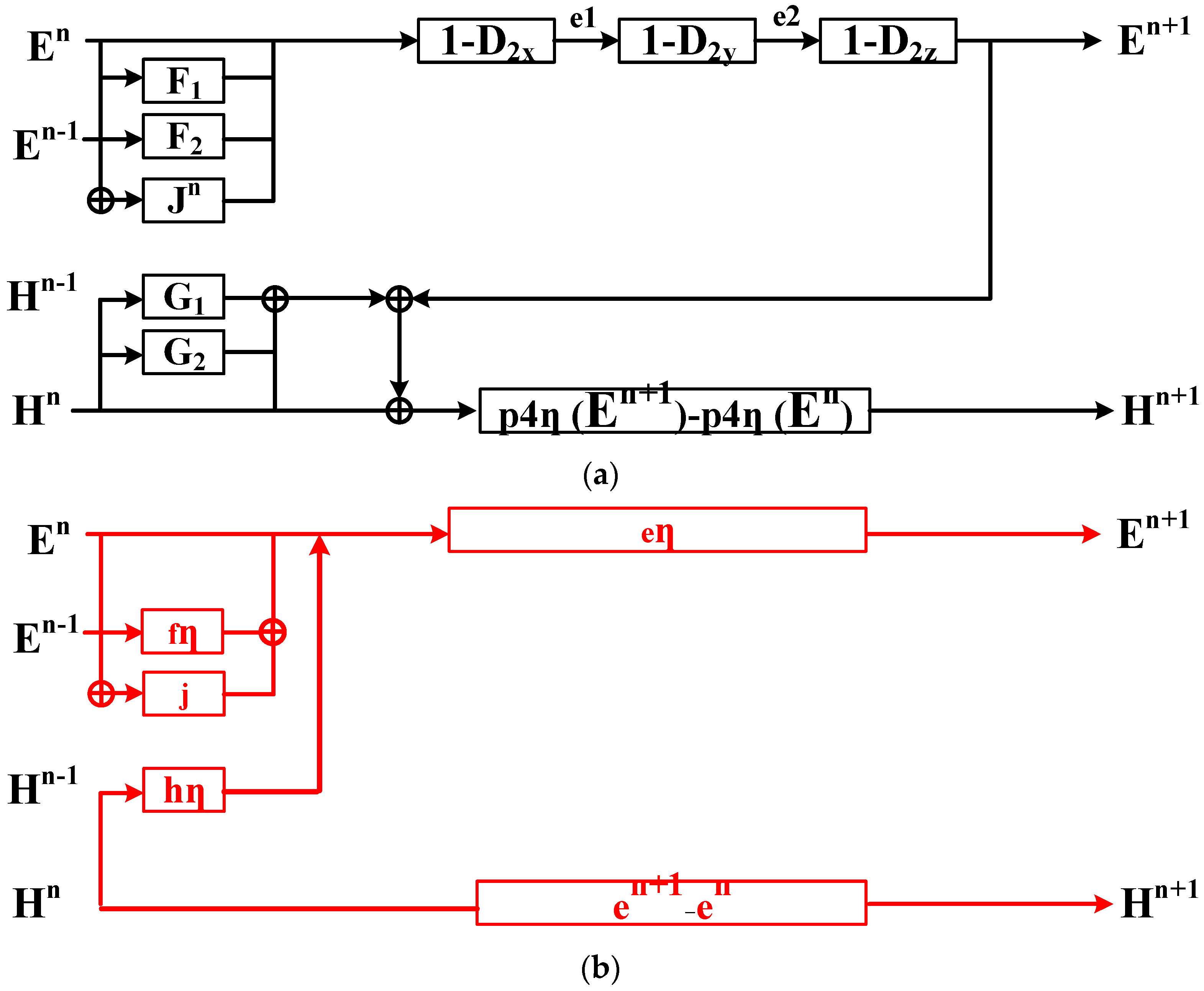 Electronics 12 02892 g001