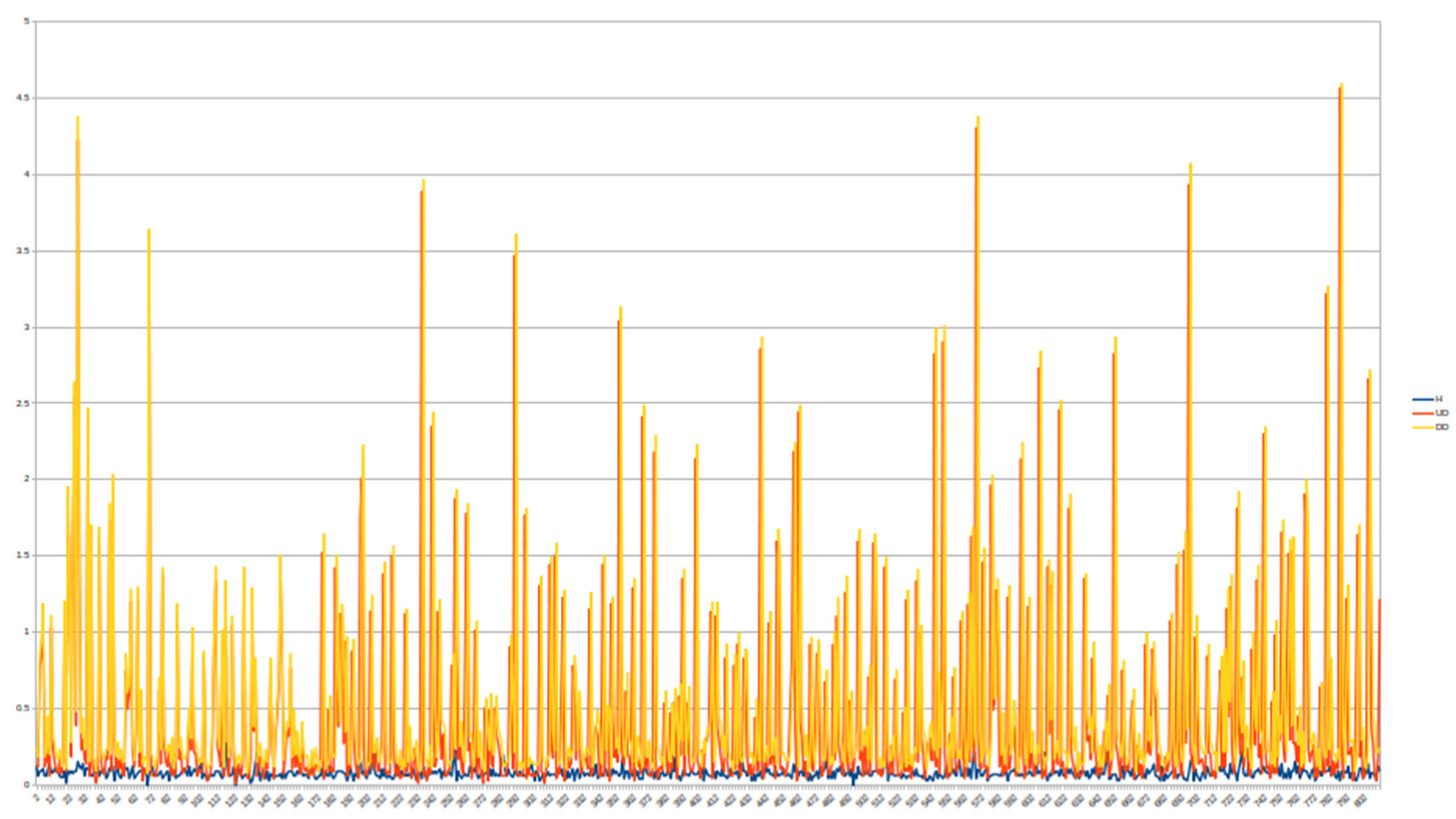 Electronics 12 02894 g018