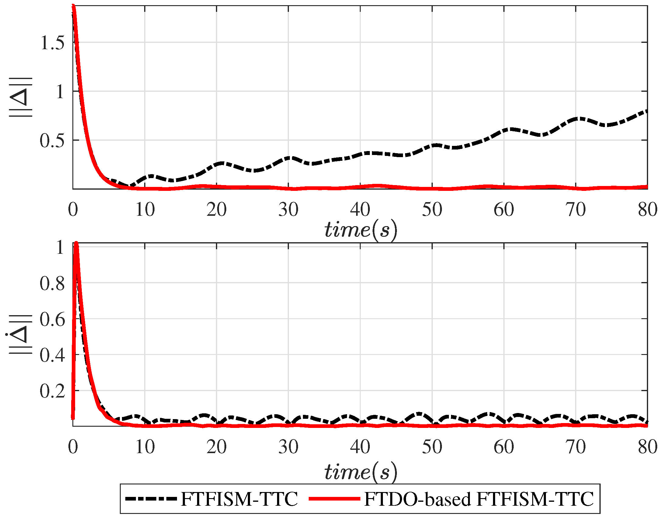Electronics 12 02896 g004