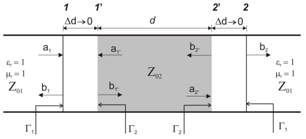 Electronics 12 02899 g003 Electronics 12 02899 g003