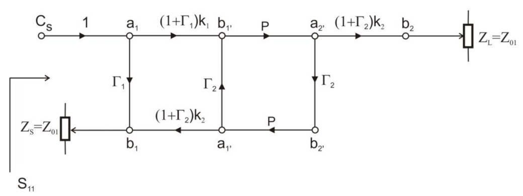 Electronics 12 02899 g004 Electronics 12 02899 g004