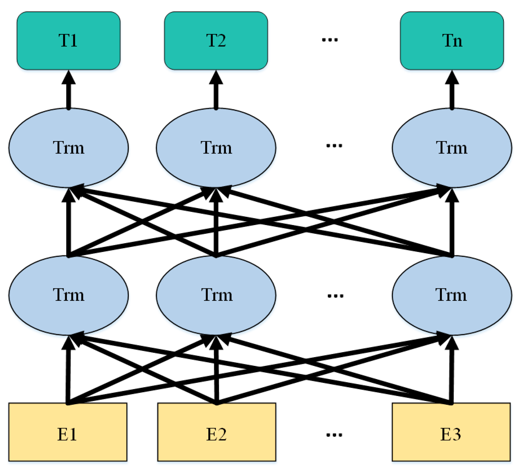 Electronics | Free Full-Text | Sentiment Analysis of Comment Data Based ...