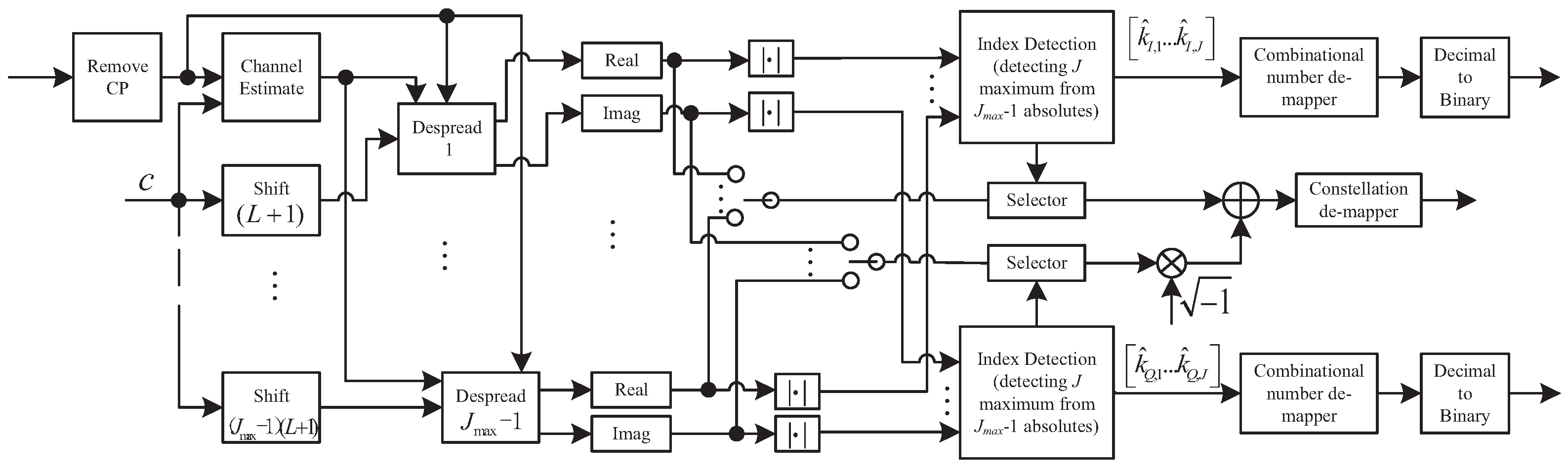 Electronics 12 02919 g002