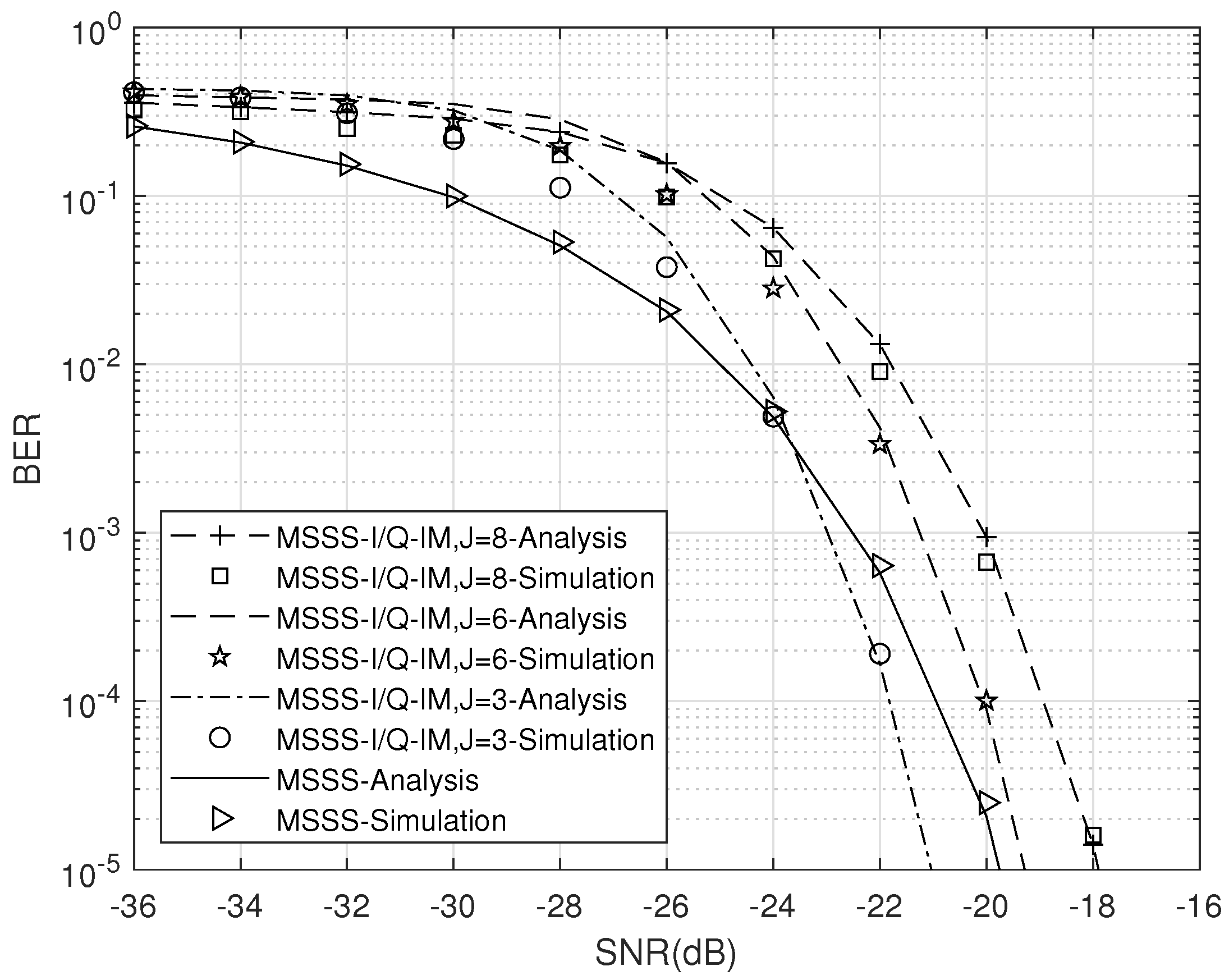 Electronics 12 02919 g003