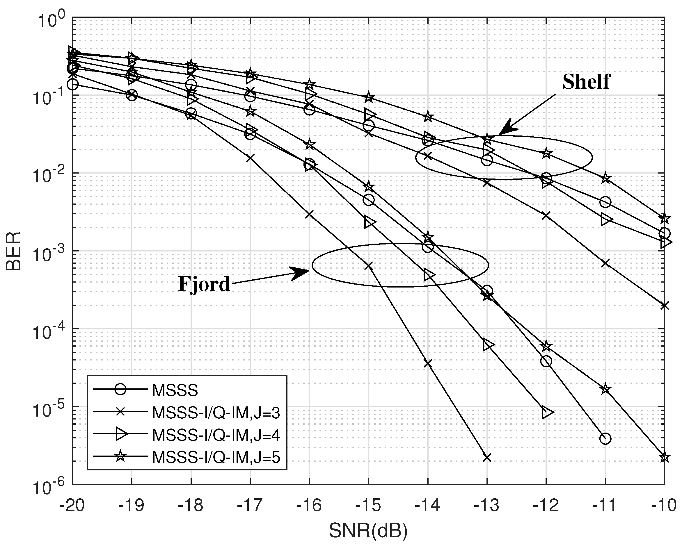 Electronics 12 02919 g005
