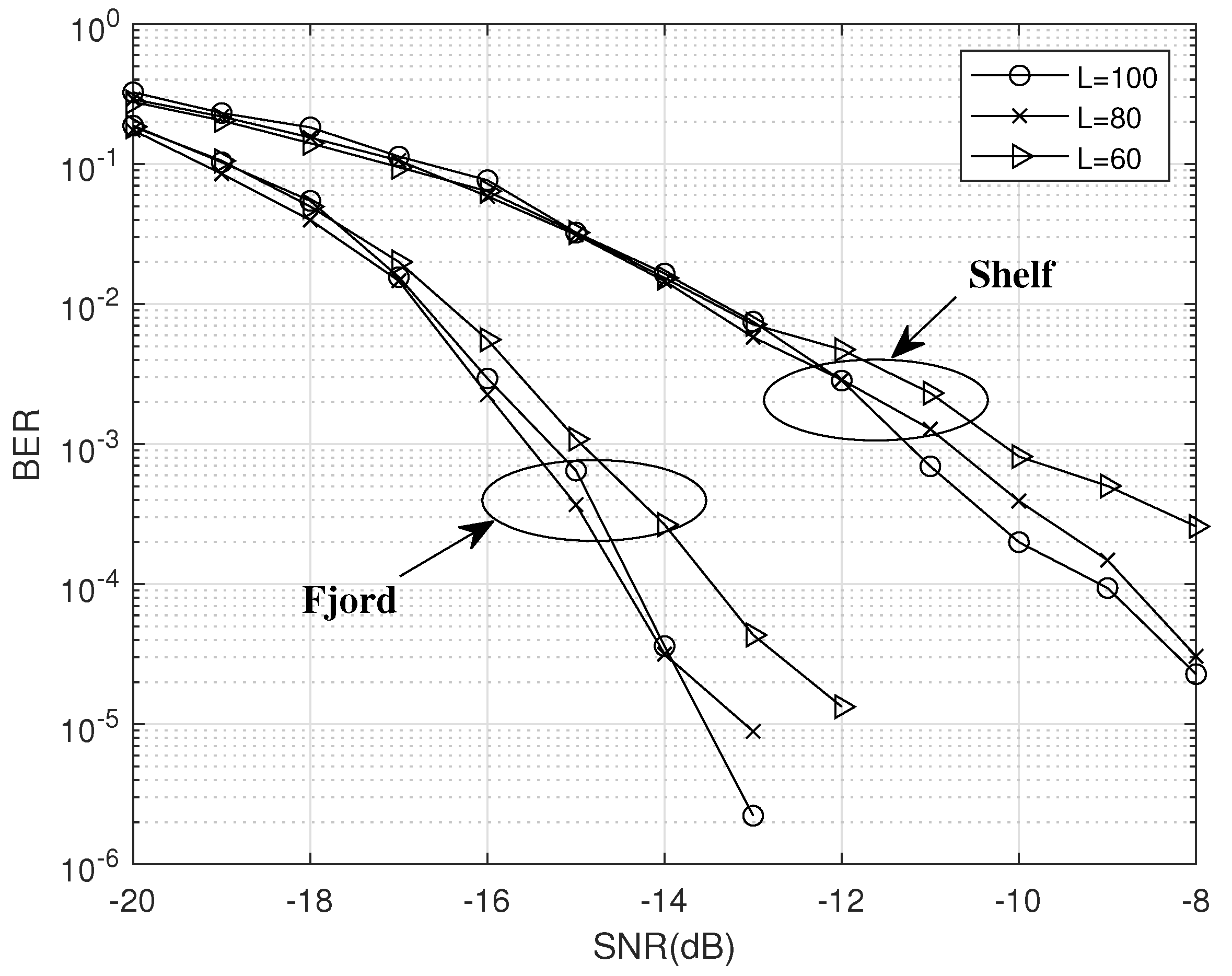 Electronics 12 02919 g006