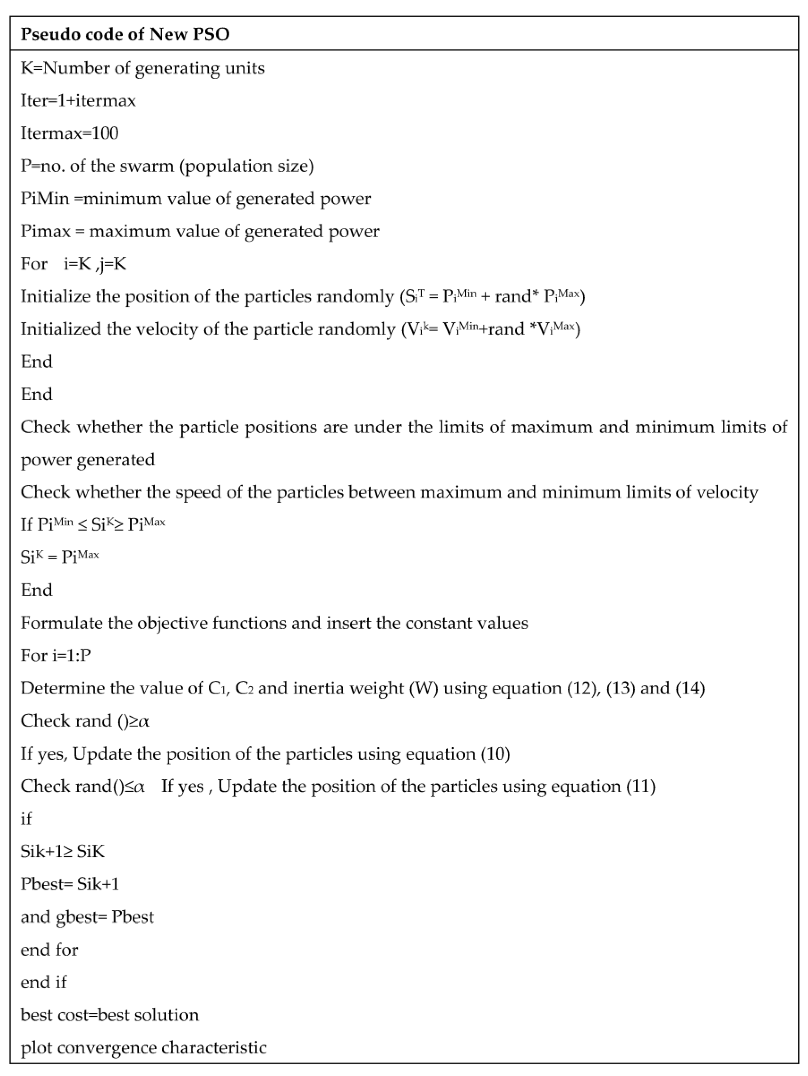 Electronics 12 02960 g002 Electronics 12 02960 g002