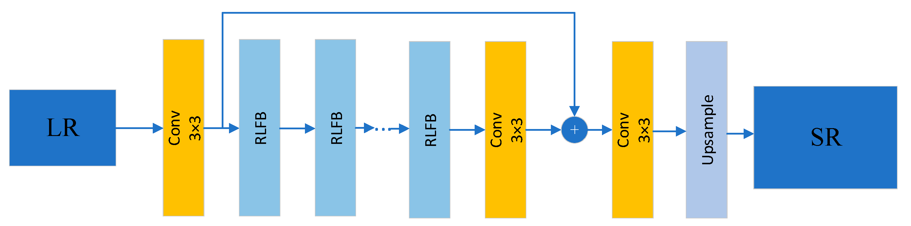 Electronics 12 02975 g013 Electronics 12 02975 g013