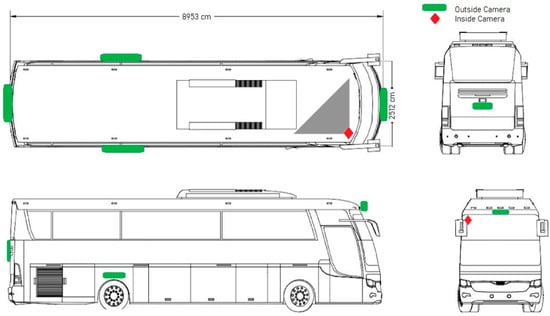 Dynamic Guide Line, 360 Bird View System Car DVR - China 360 View