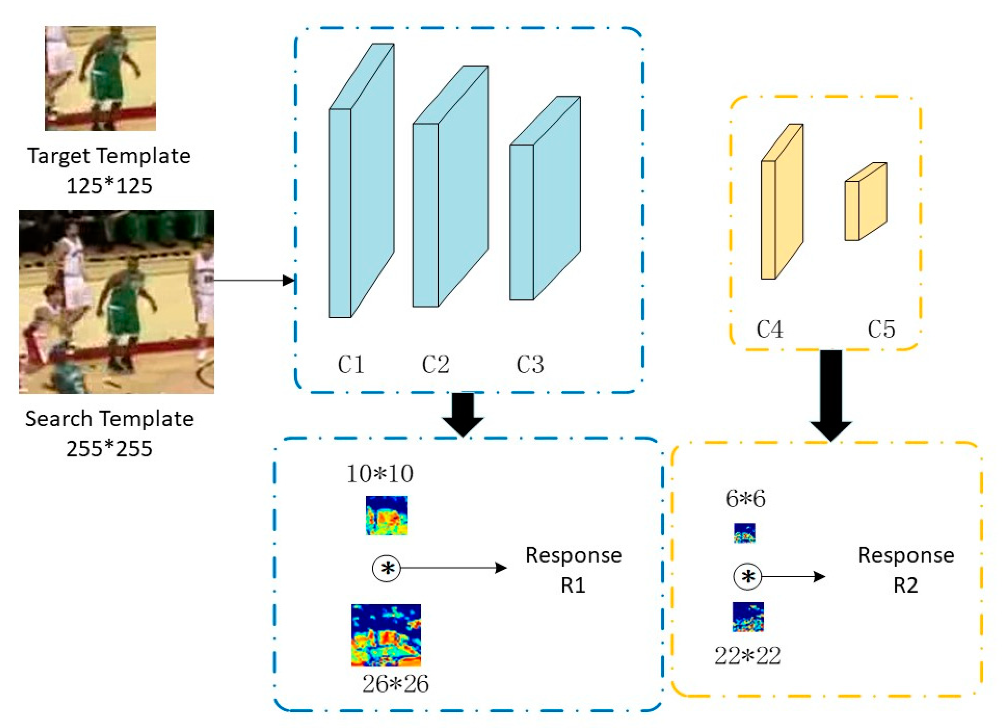 Electronics 12 02992 g005 Electronics 12 02992 g005