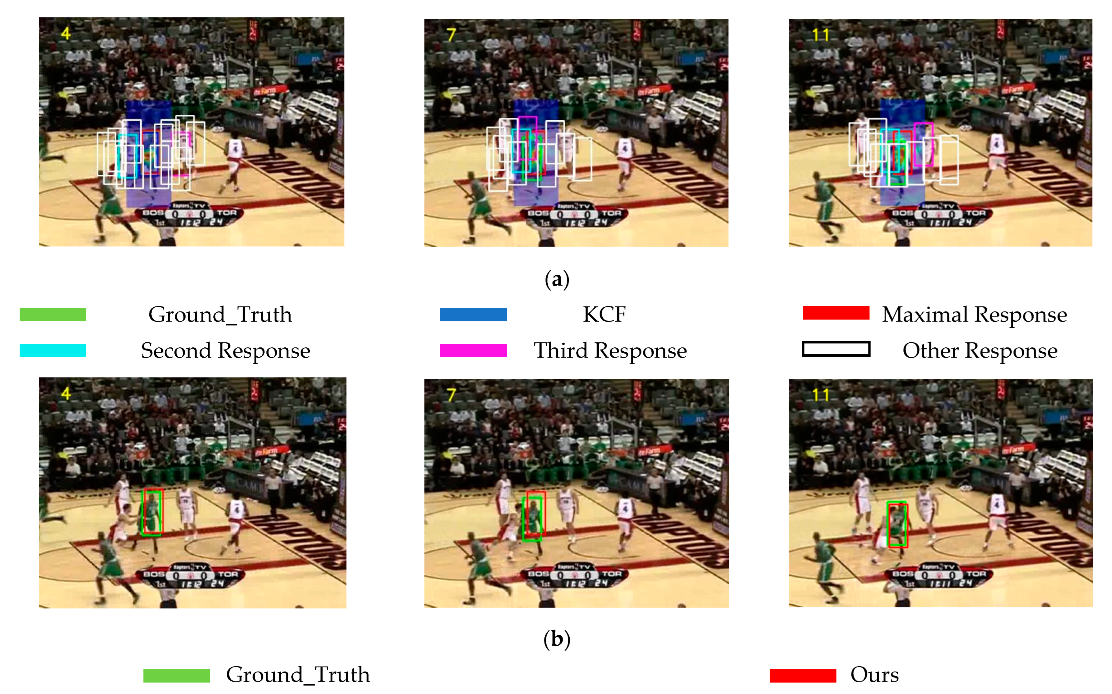 Electronics 12 02992 g008 Electronics 12 02992 g008