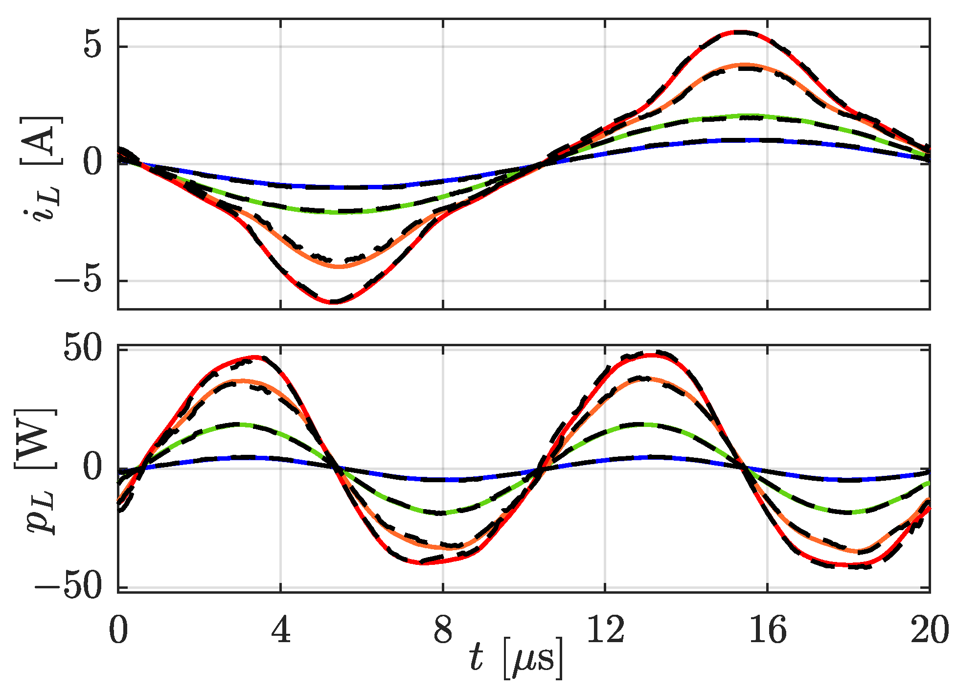 Electronics 12 03013 g005 Electronics 12 03013 g005