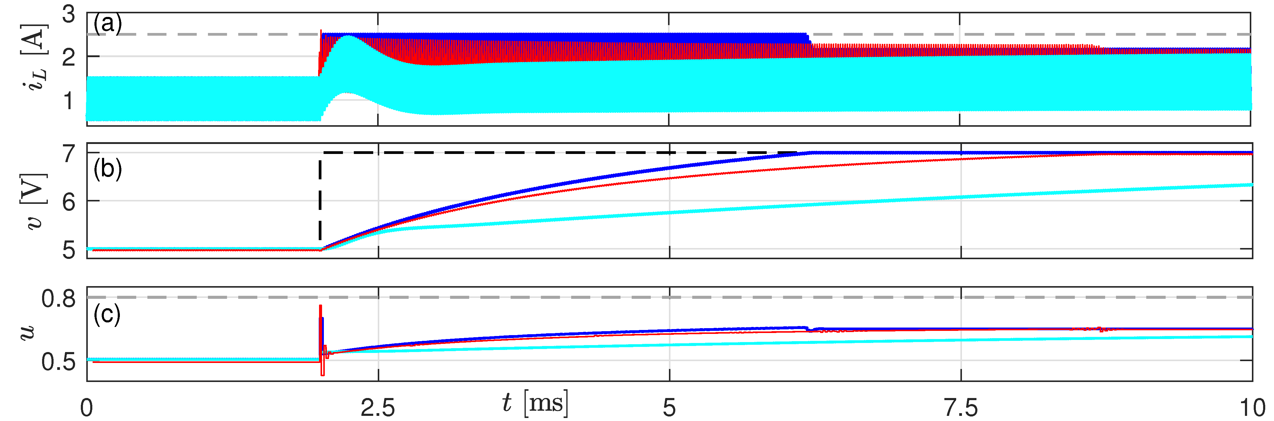 Electronics 12 03013 g008 Electronics 12 03013 g008