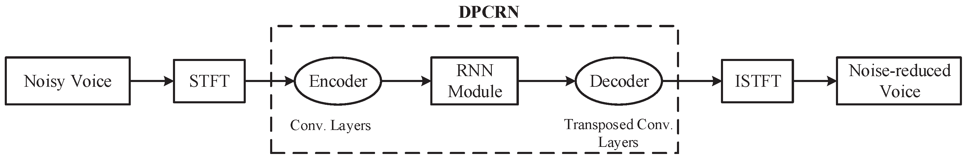 Electronics 12 03017 g001 Electronics 12 03017 g001