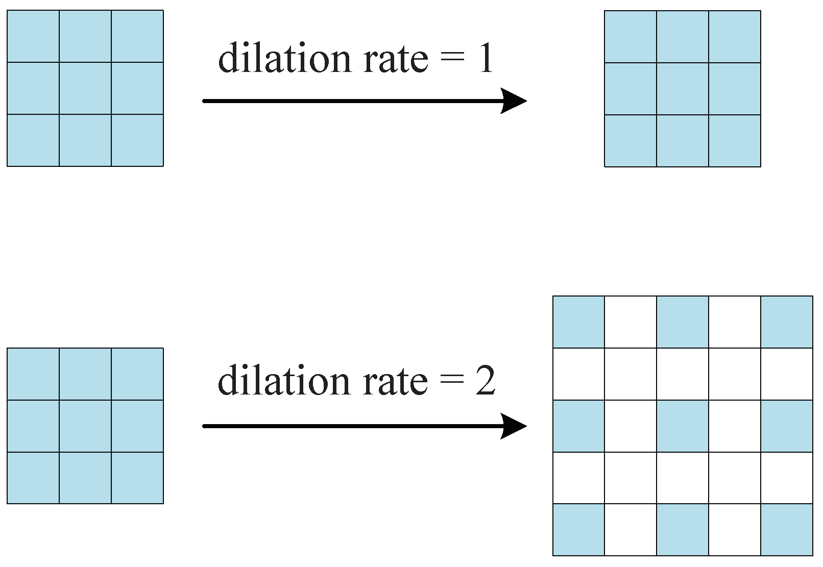 Electronics 12 03017 g006 Electronics 12 03017 g006