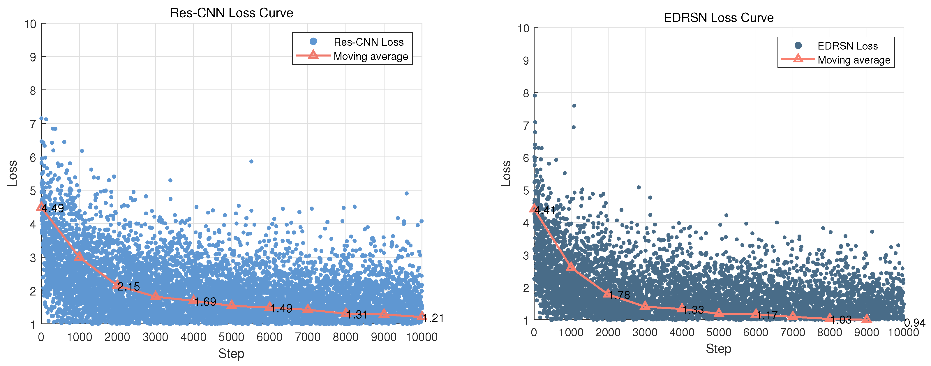Electronics 12 03017 g009 Electronics 12 03017 g009