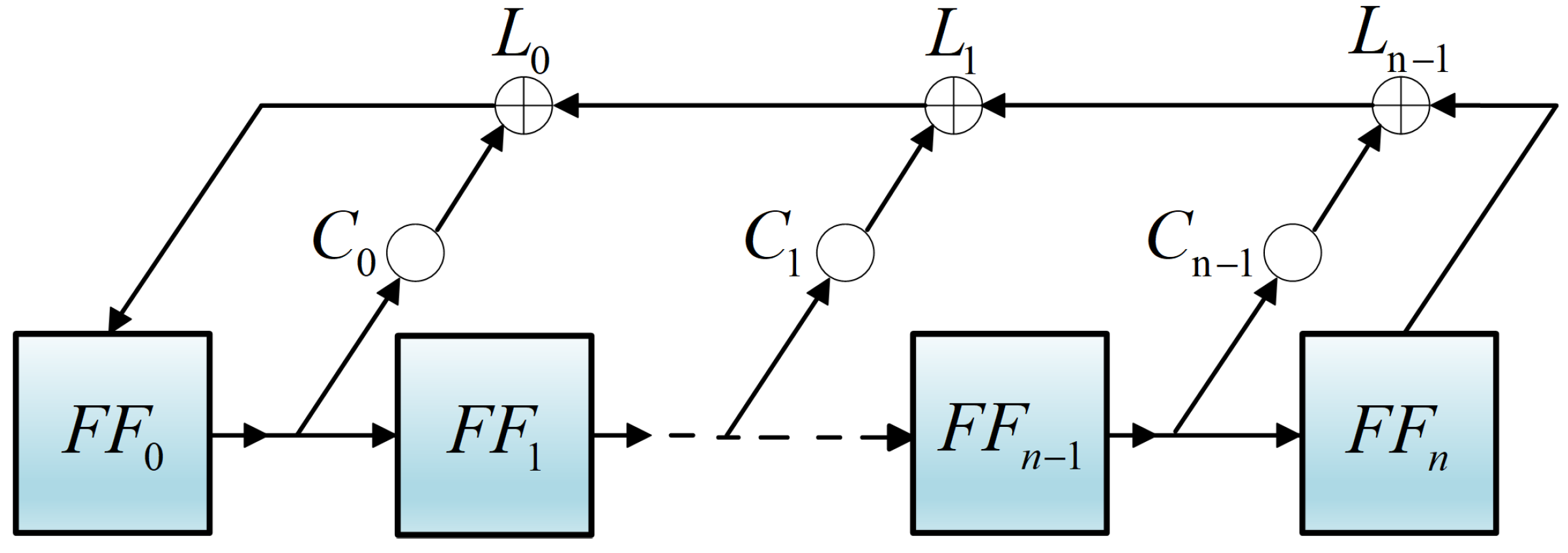 Electronics 12 03019 g017