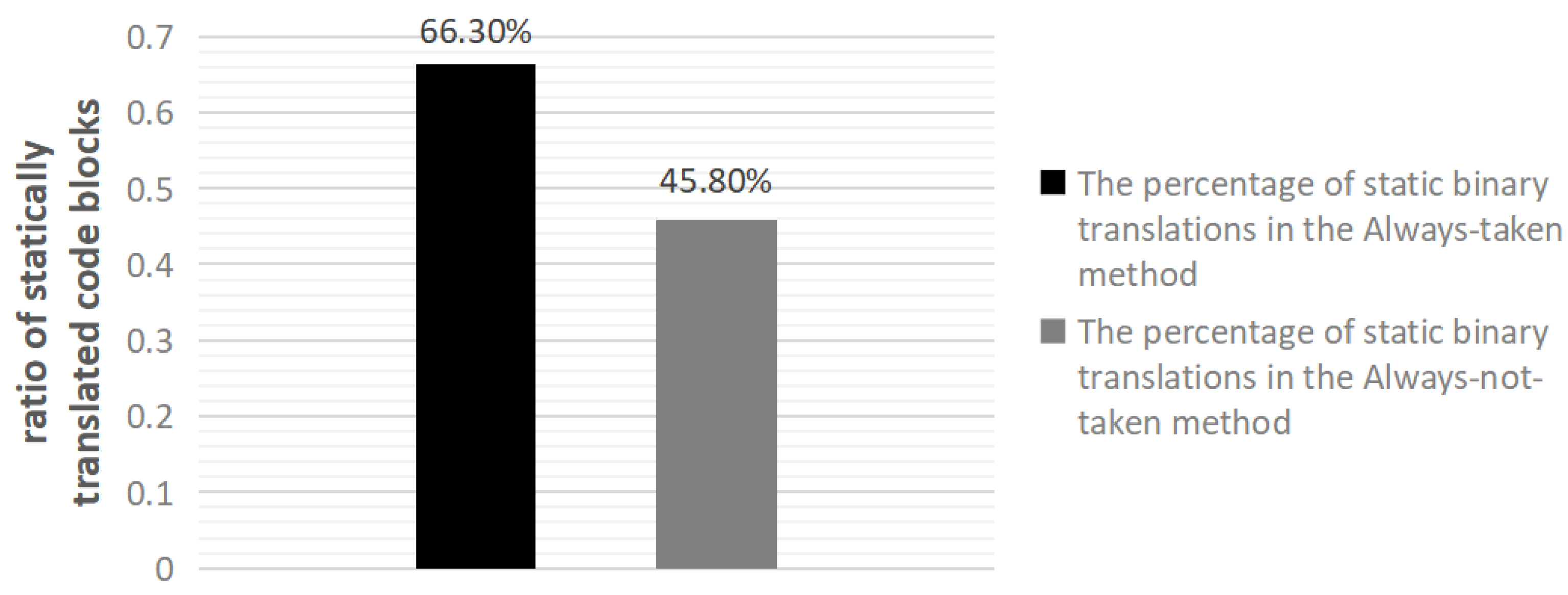Electronics 12 03025 g006 Electronics 12 03025 g006