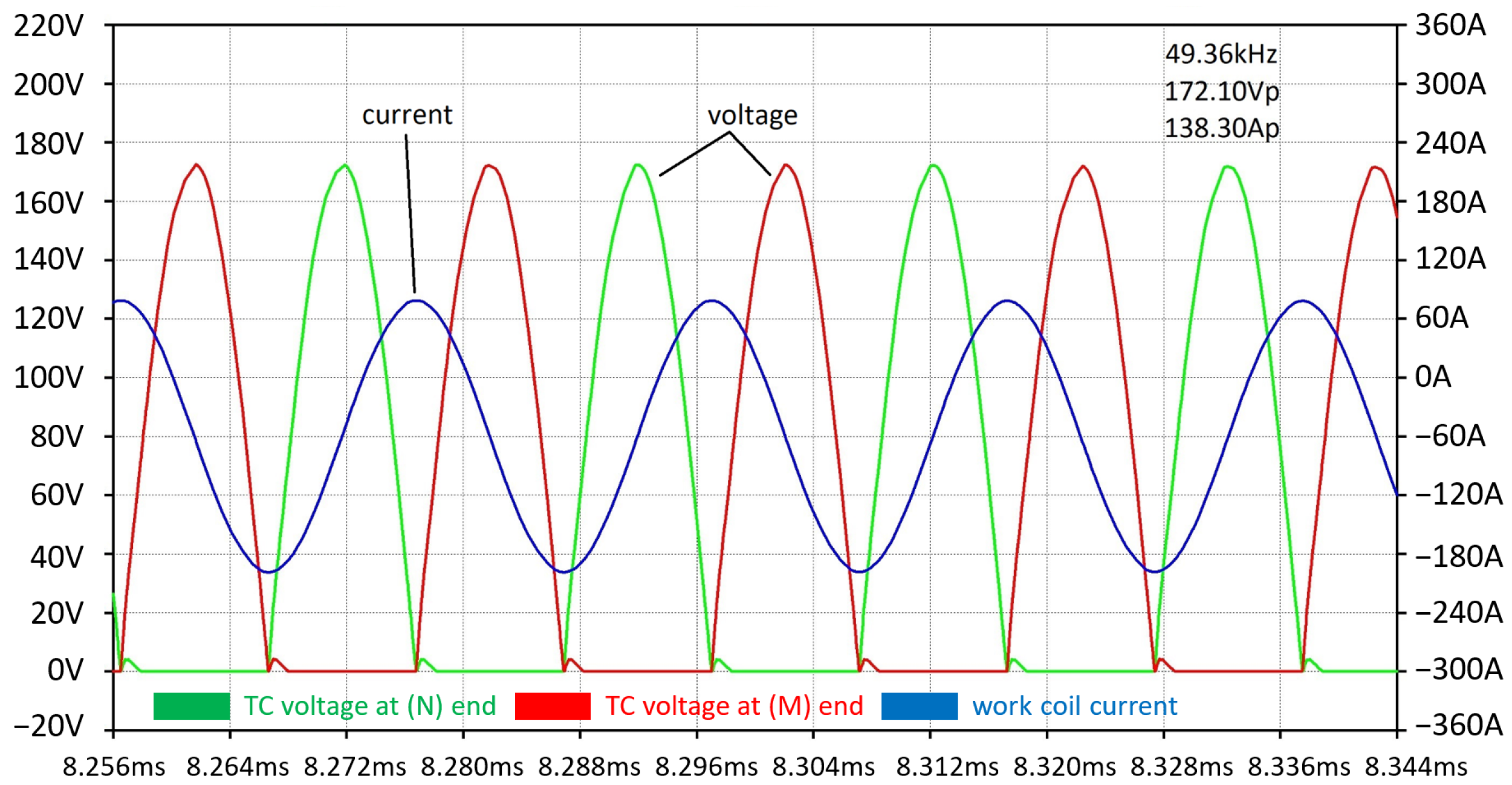 Electronics 12 03033 g009 Electronics 12 03033 g009