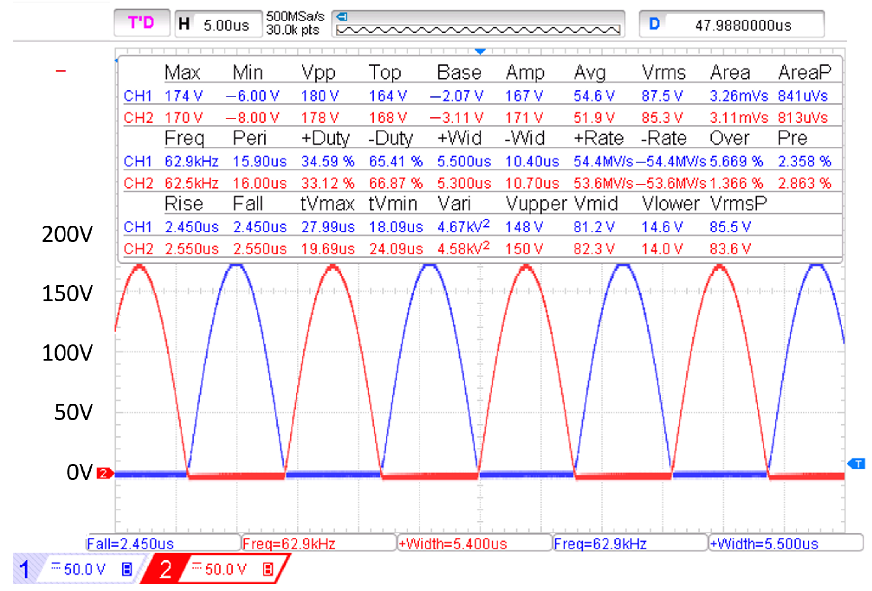 Electronics 12 03033 g017 Electronics 12 03033 g017