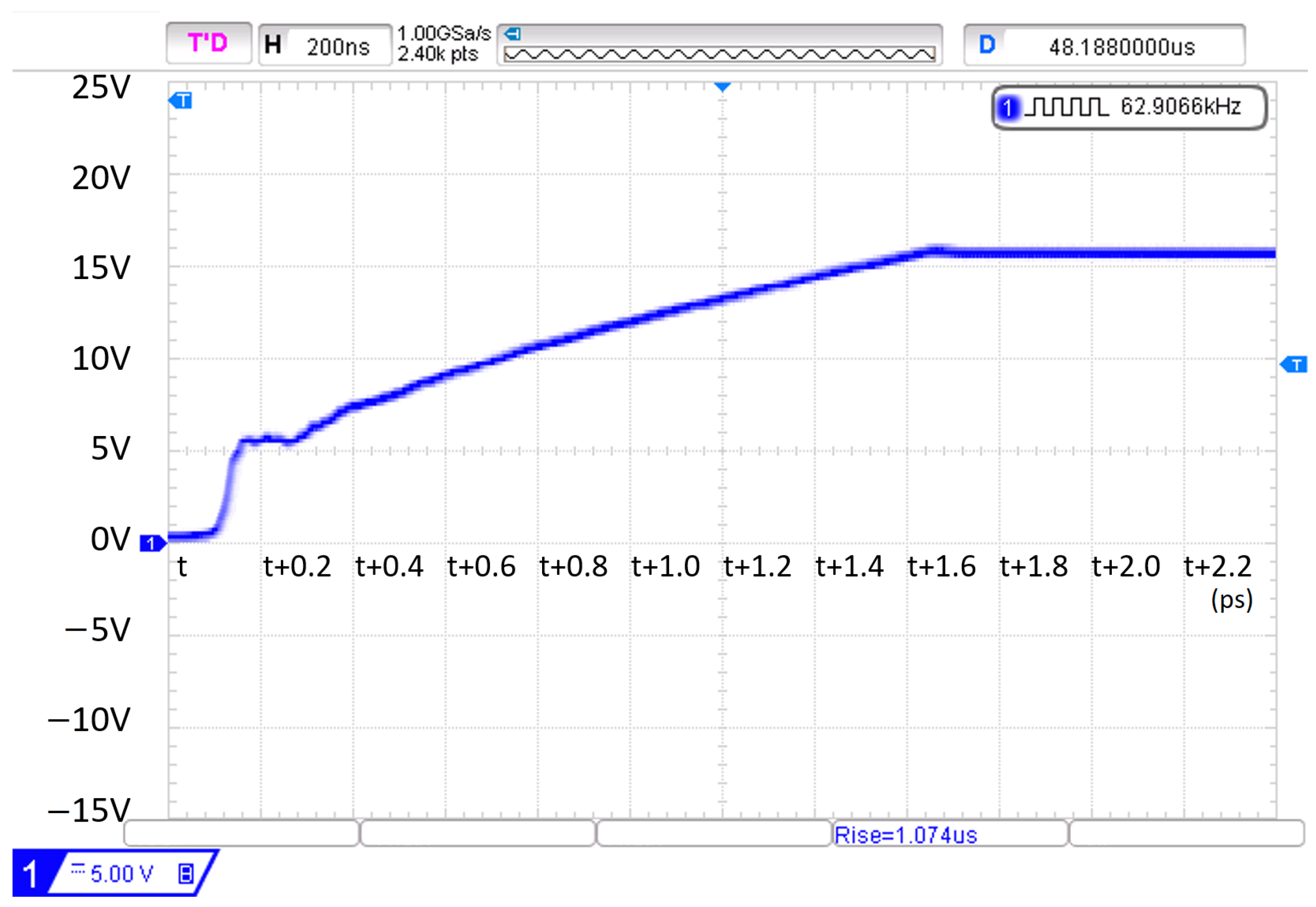 Electronics 12 03033 g019 Electronics 12 03033 g019