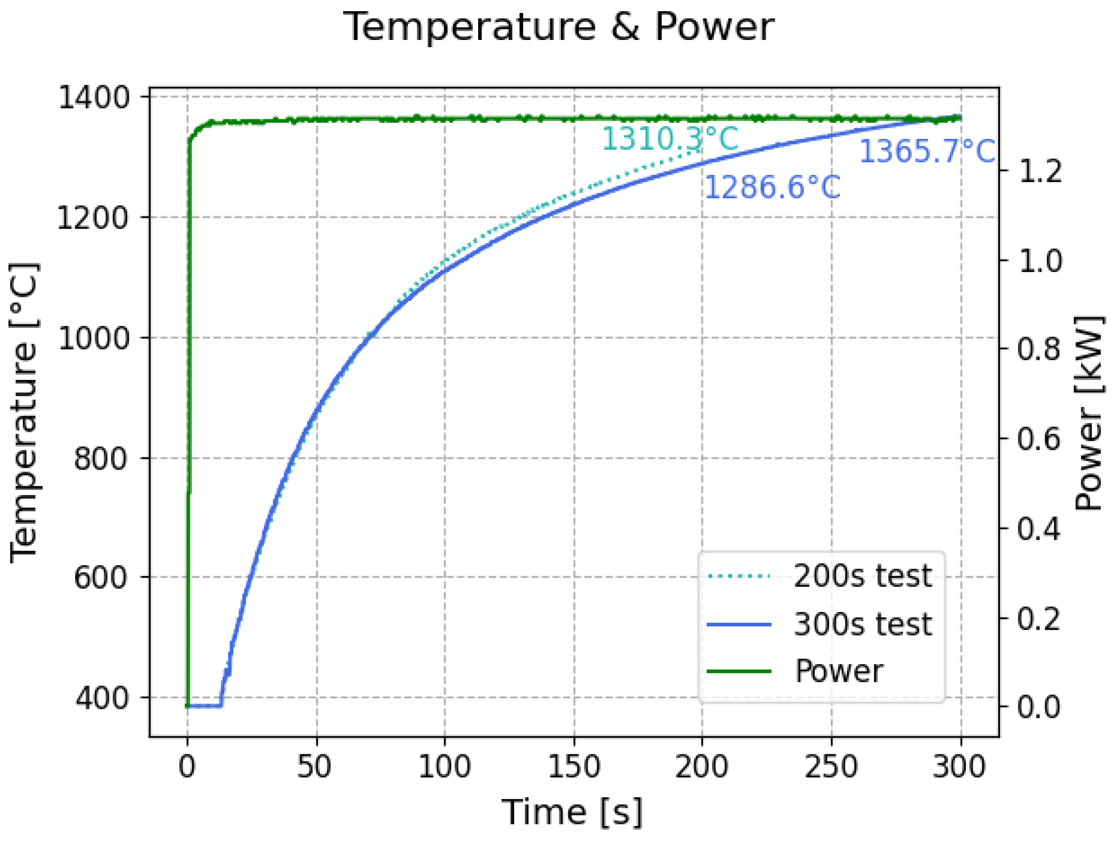 Electronics 12 03033 g022 Electronics 12 03033 g022