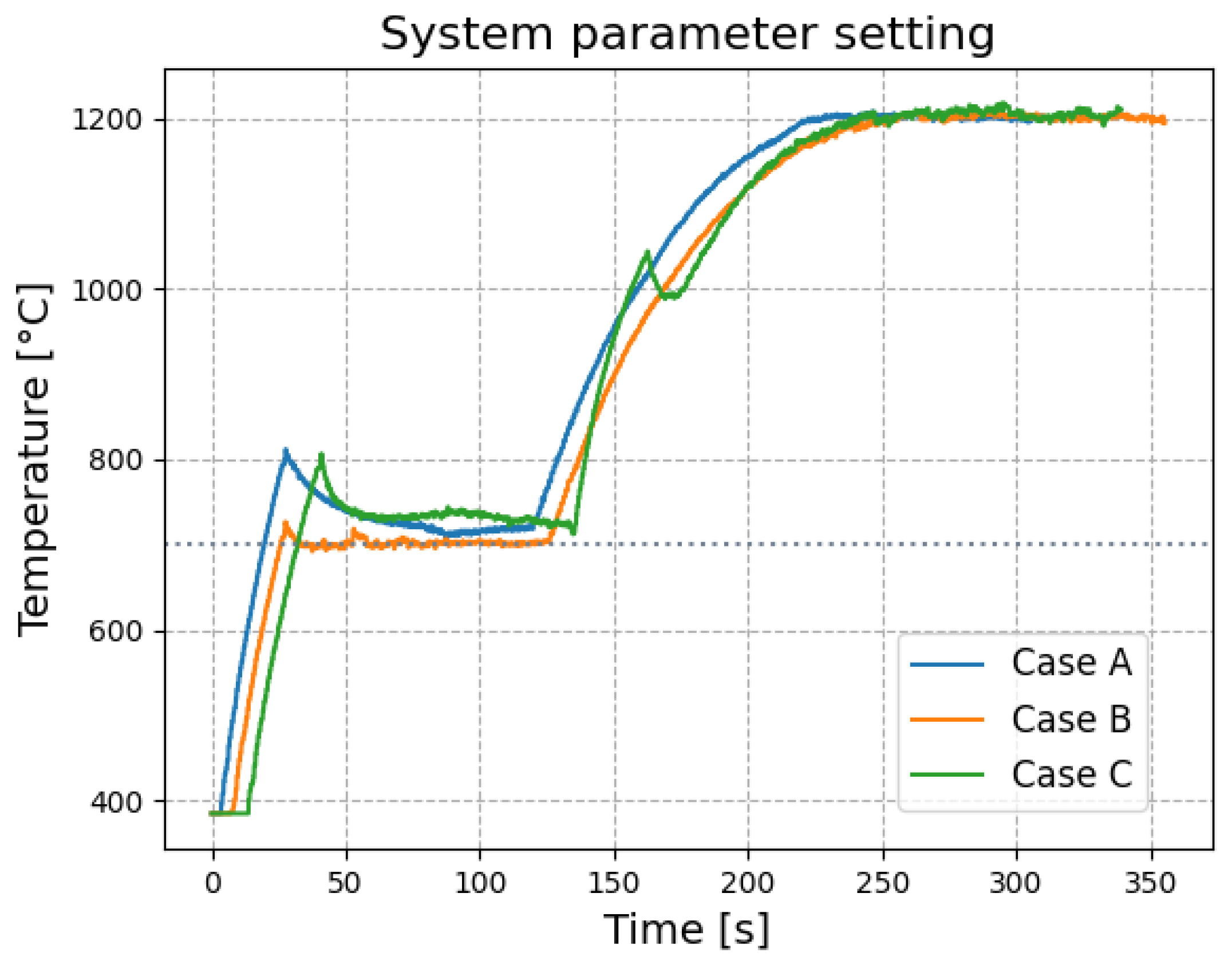Electronics 12 03033 g024 Electronics 12 03033 g024