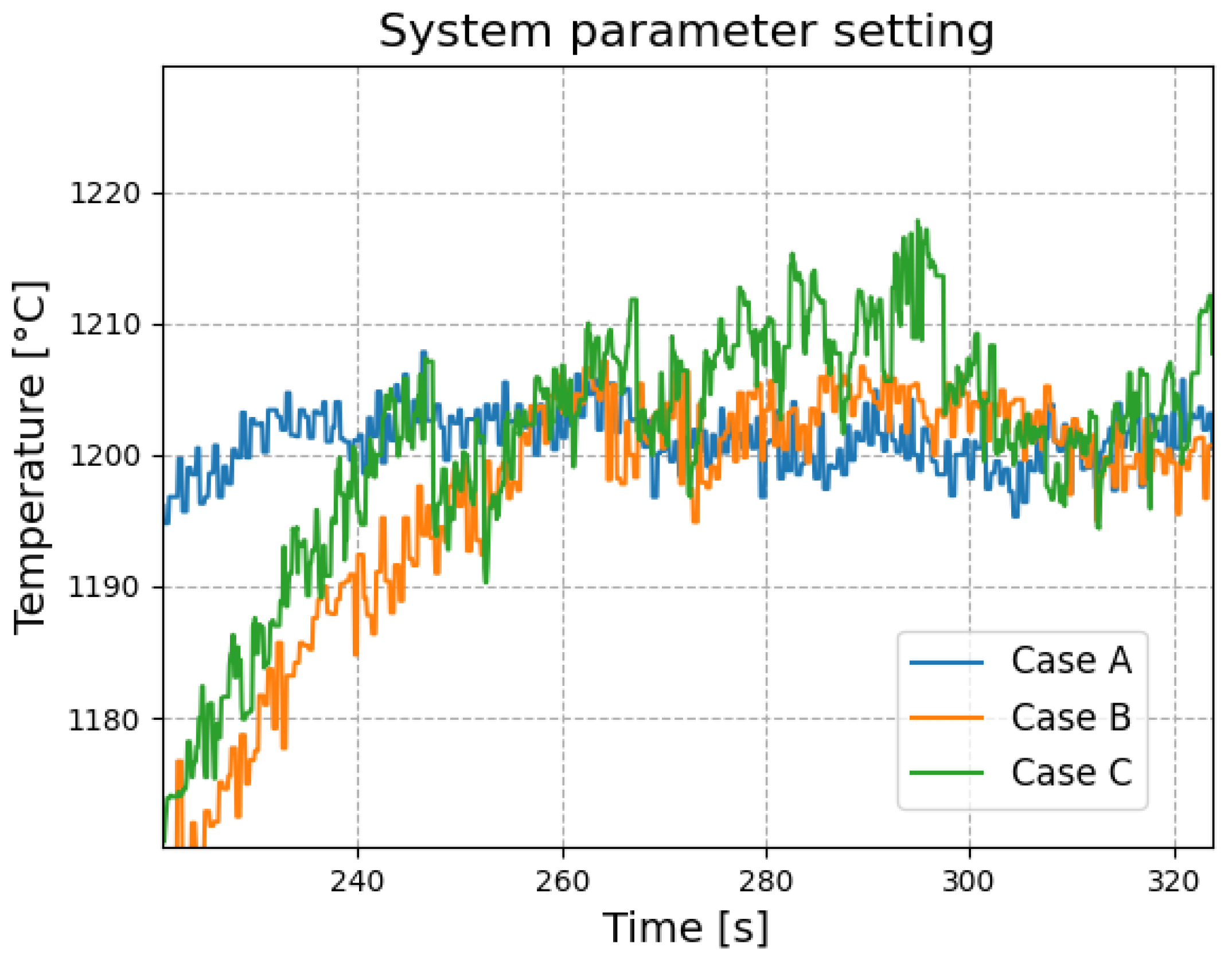 Electronics 12 03033 g025 Electronics 12 03033 g025