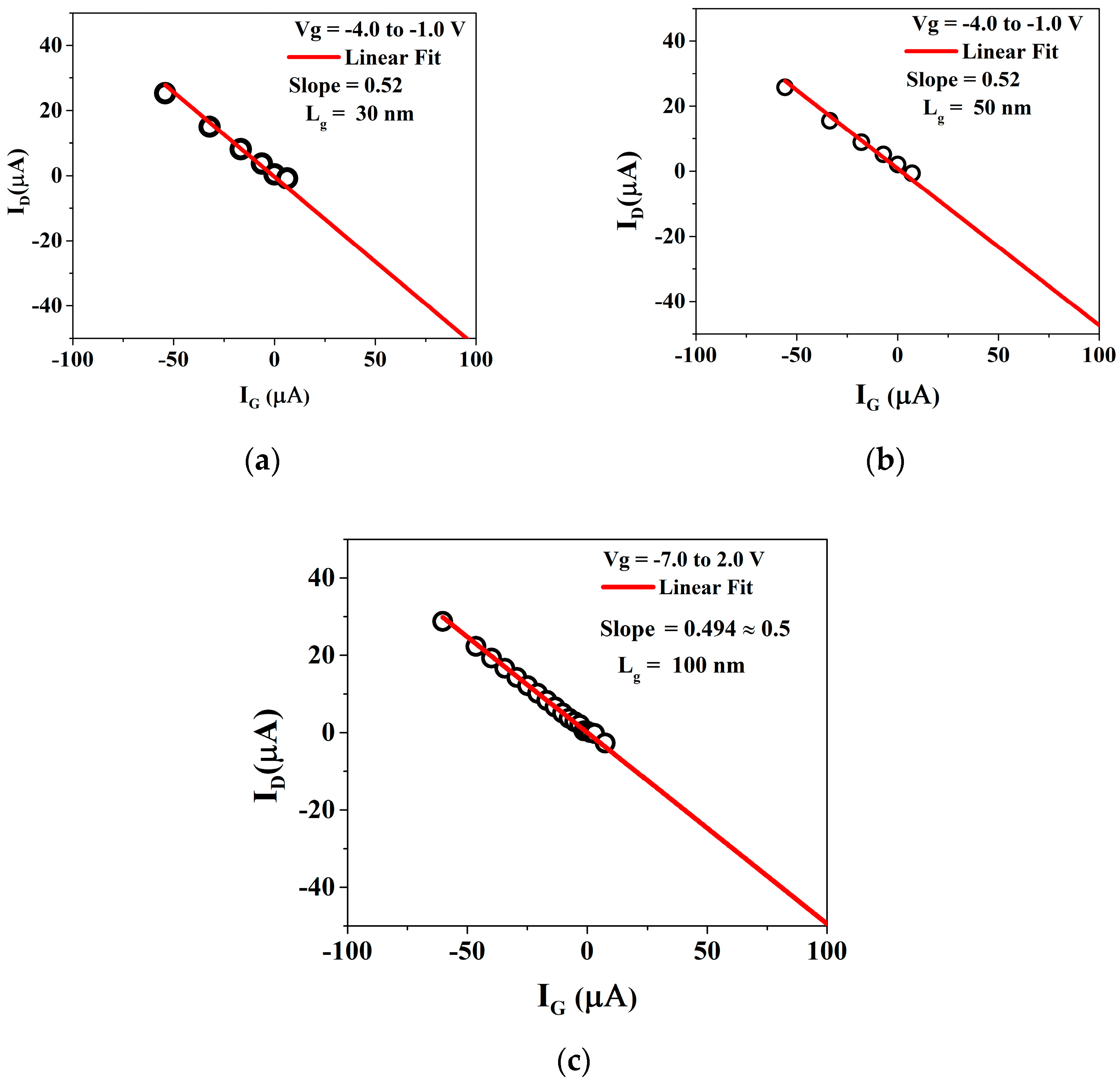 Electronics 12 03044 g002