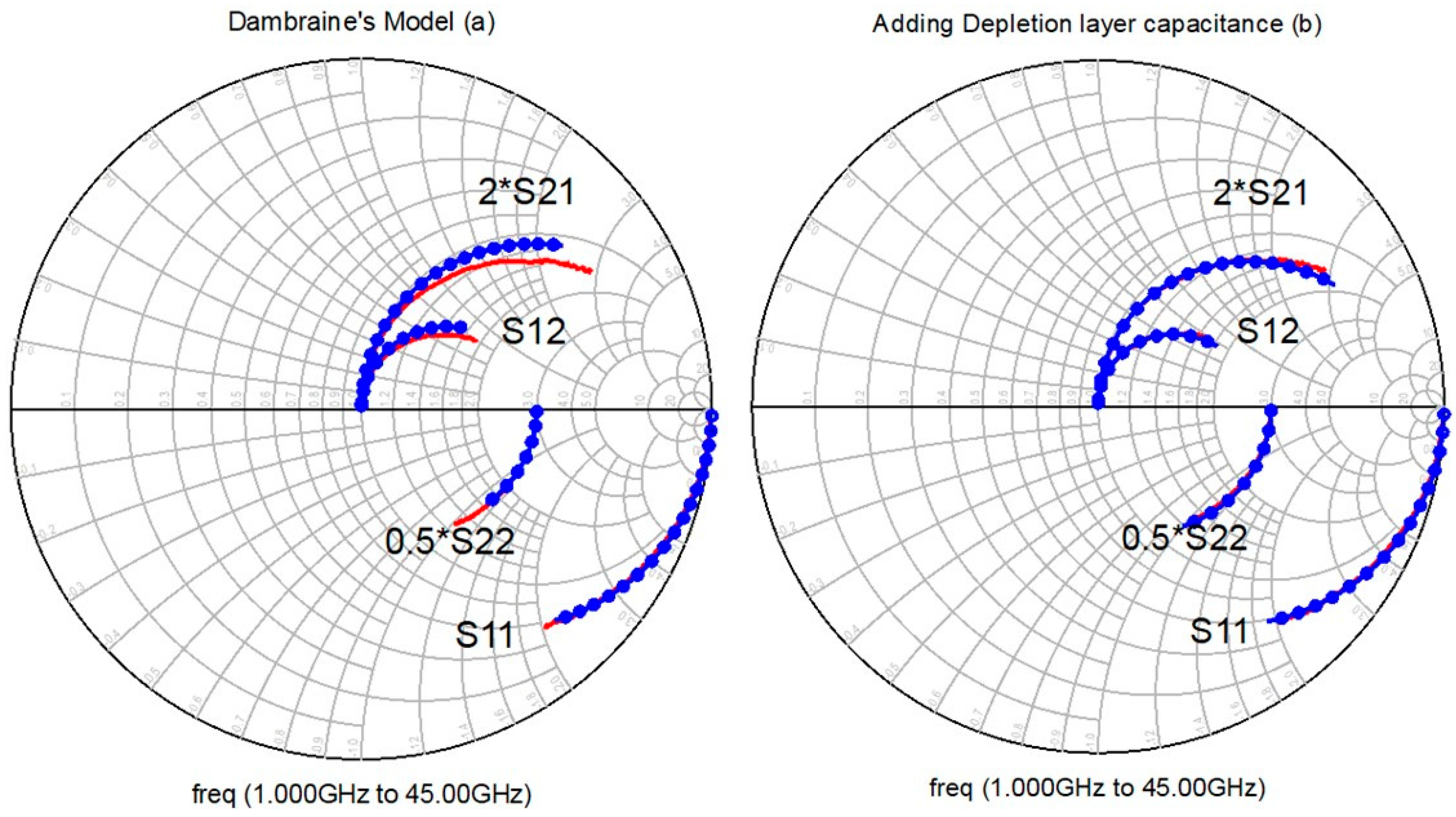 Electronics 12 03044 g008