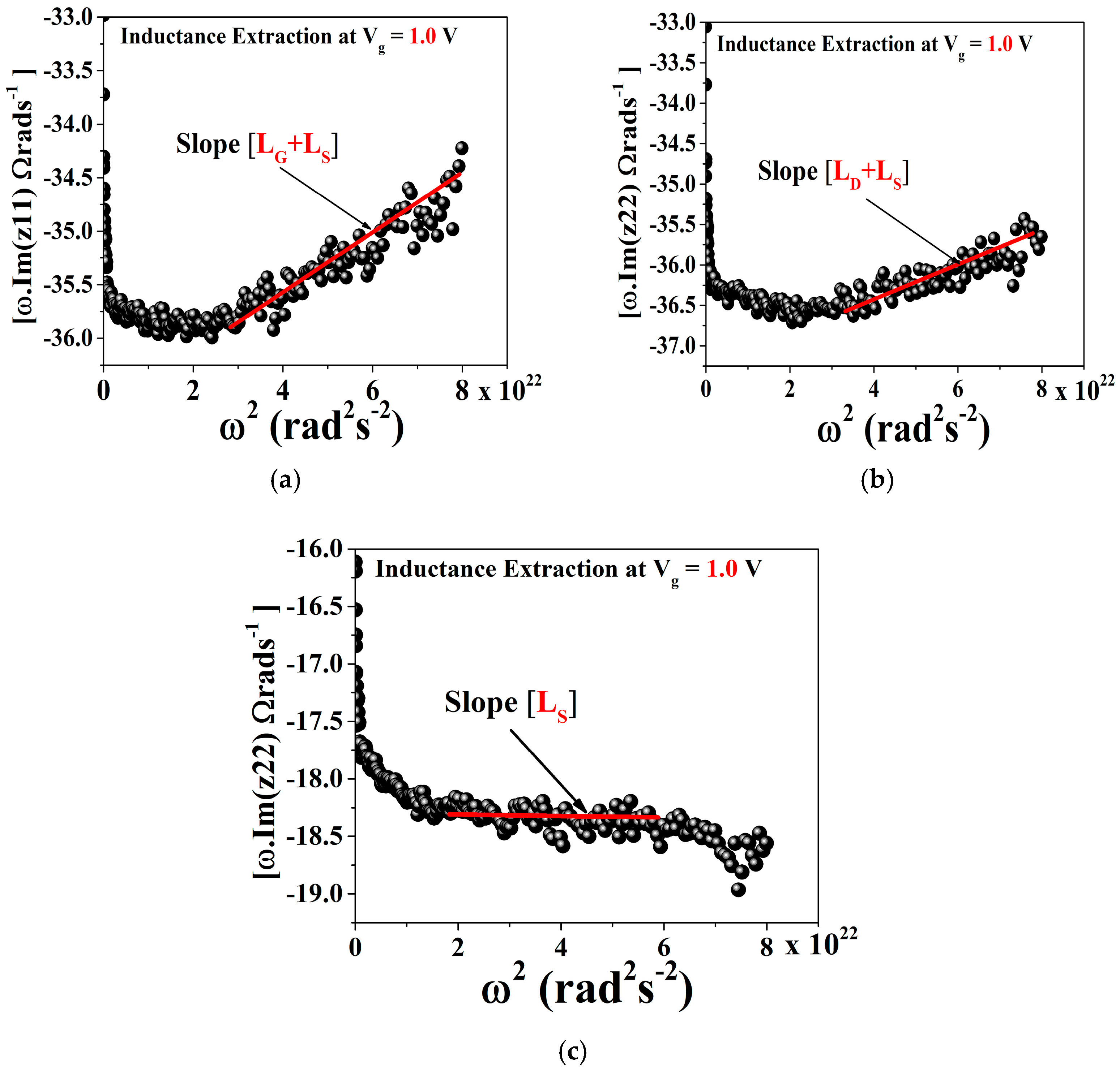 Electronics 12 03044 g009