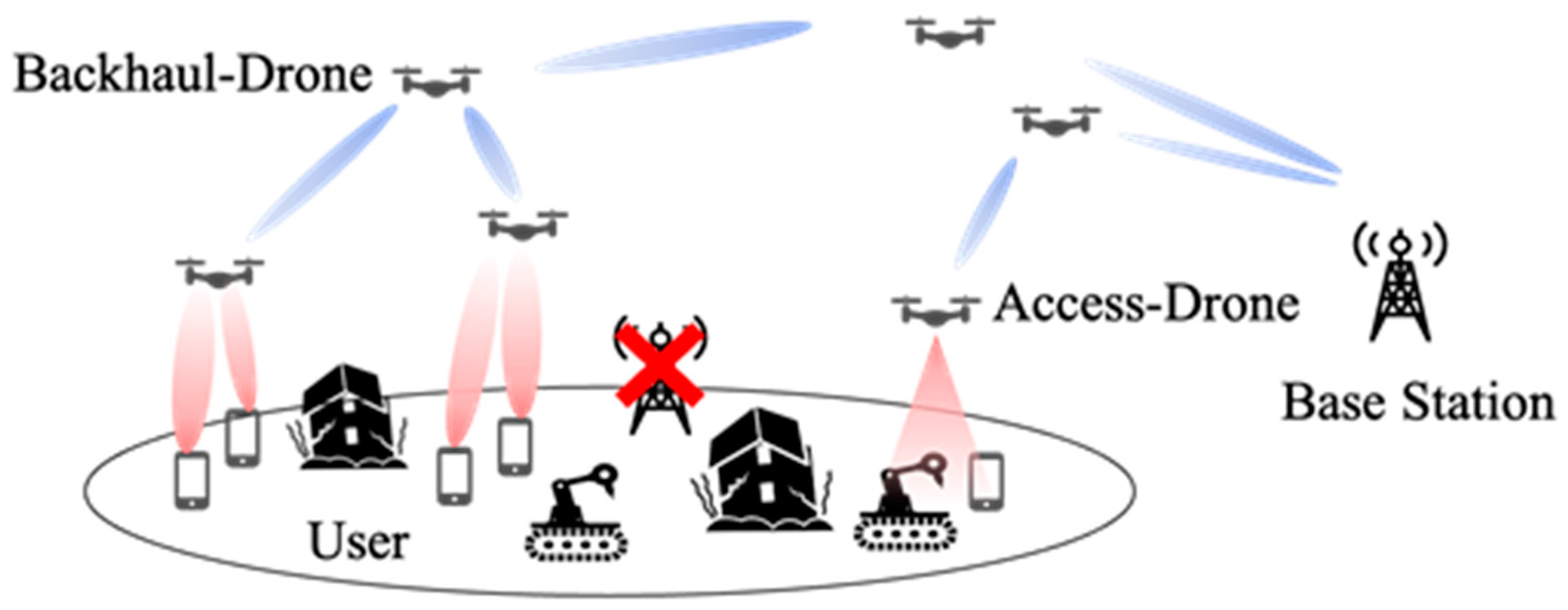 electronics-free-full-text-design-of-antenna-polarization-plane-for-concurrent-uplink