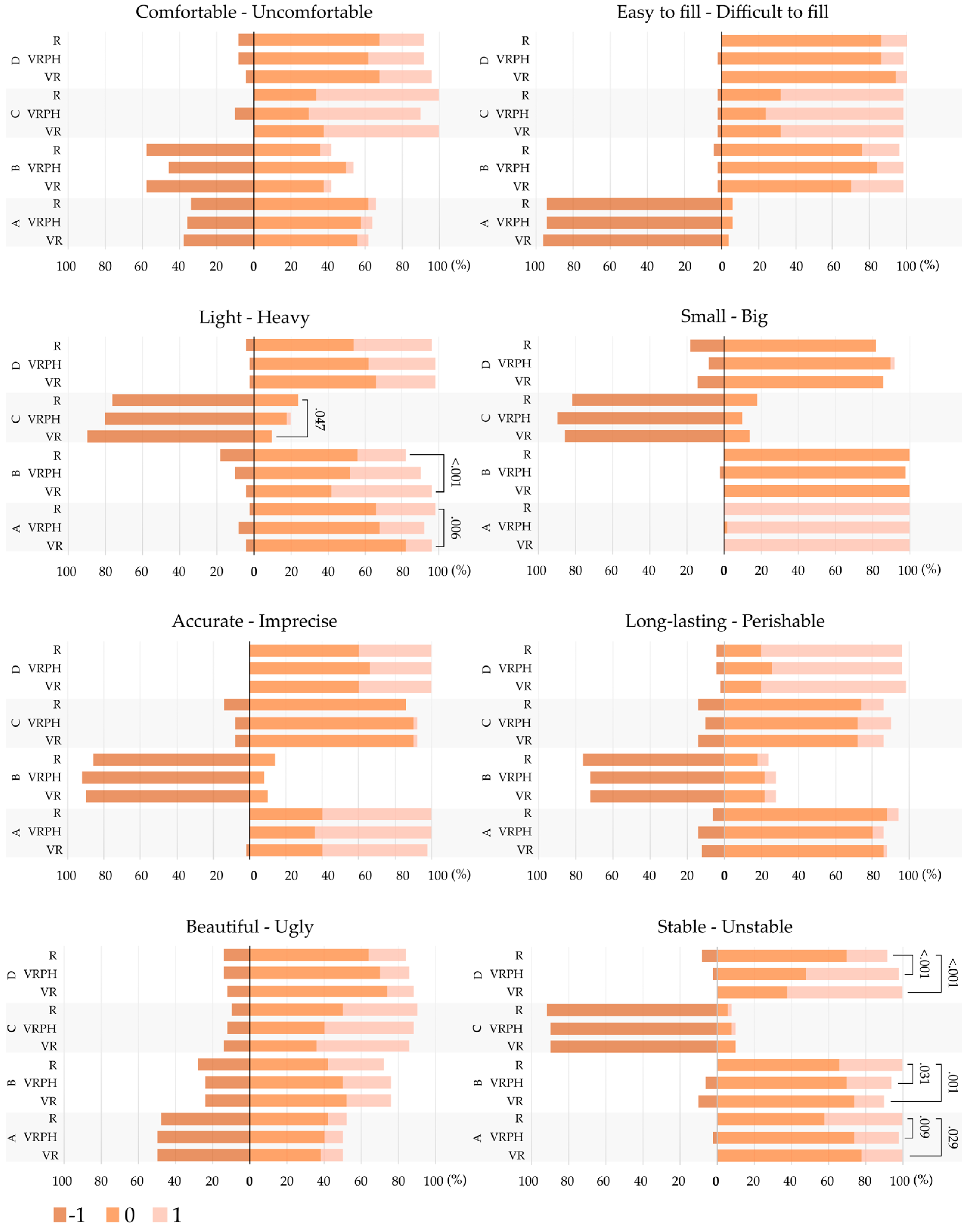 Electronics 12 03051 g004 Electronics 12 03051 g004